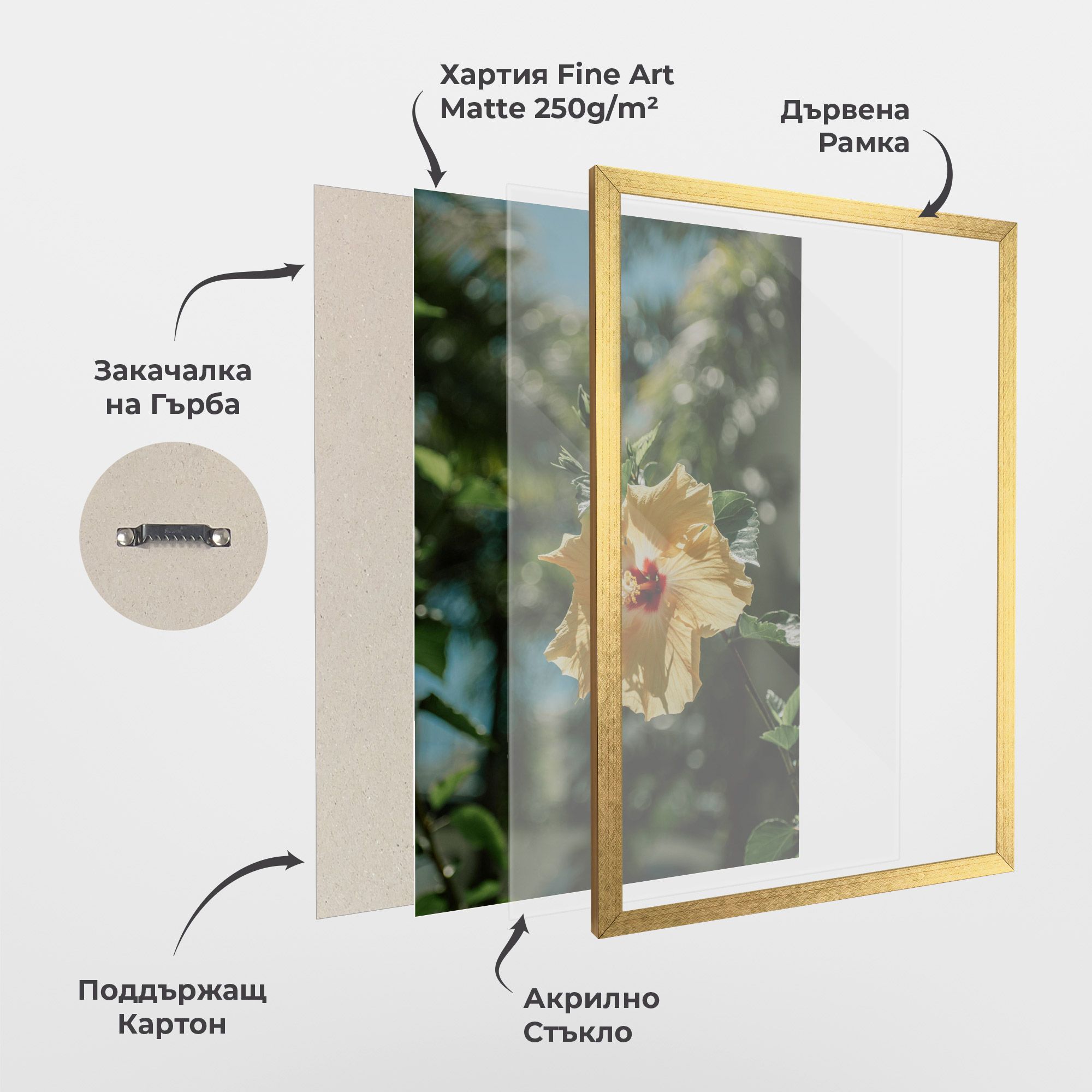 Yellow Pretty Exotic mockup 1