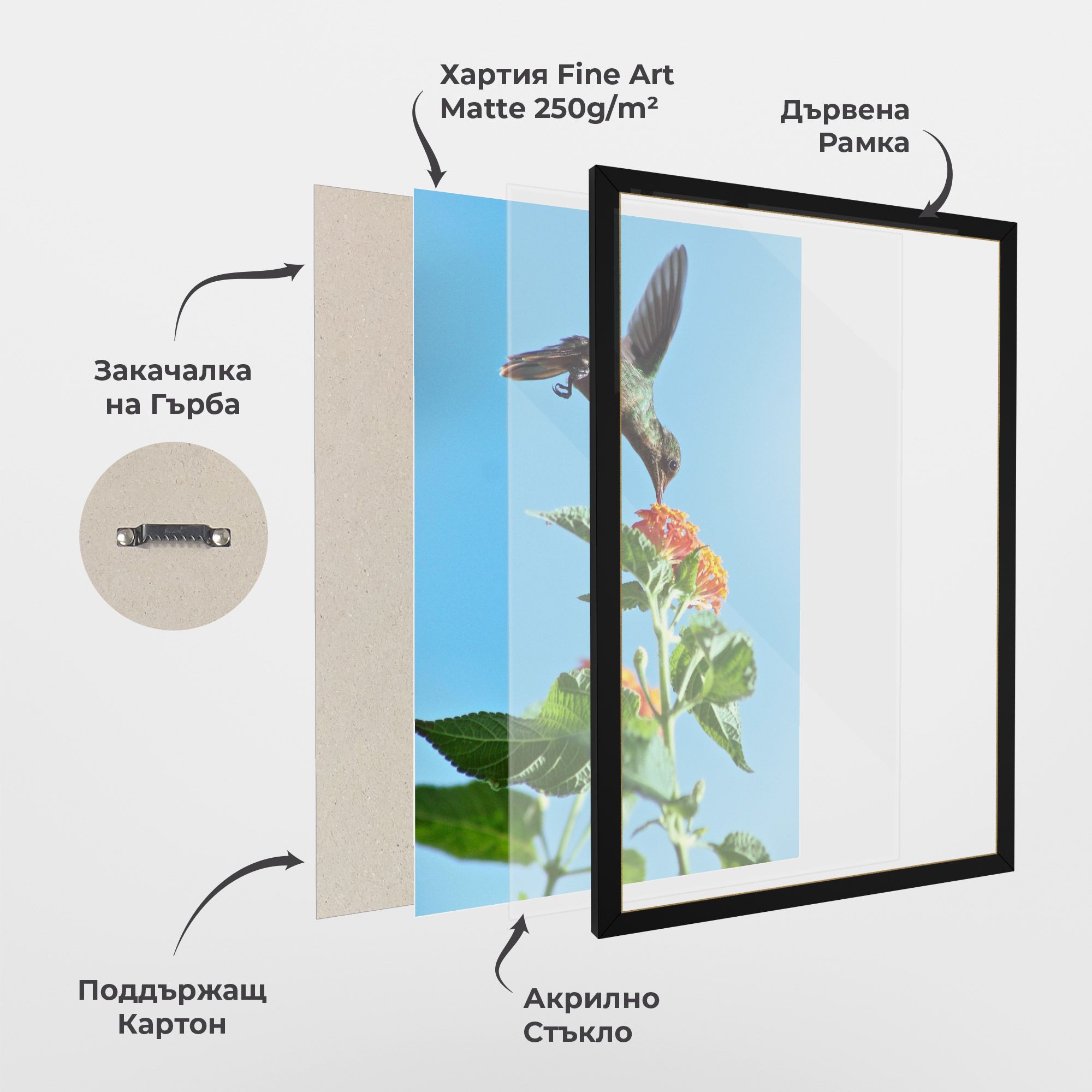 Bird Exotic Flower mockup 1