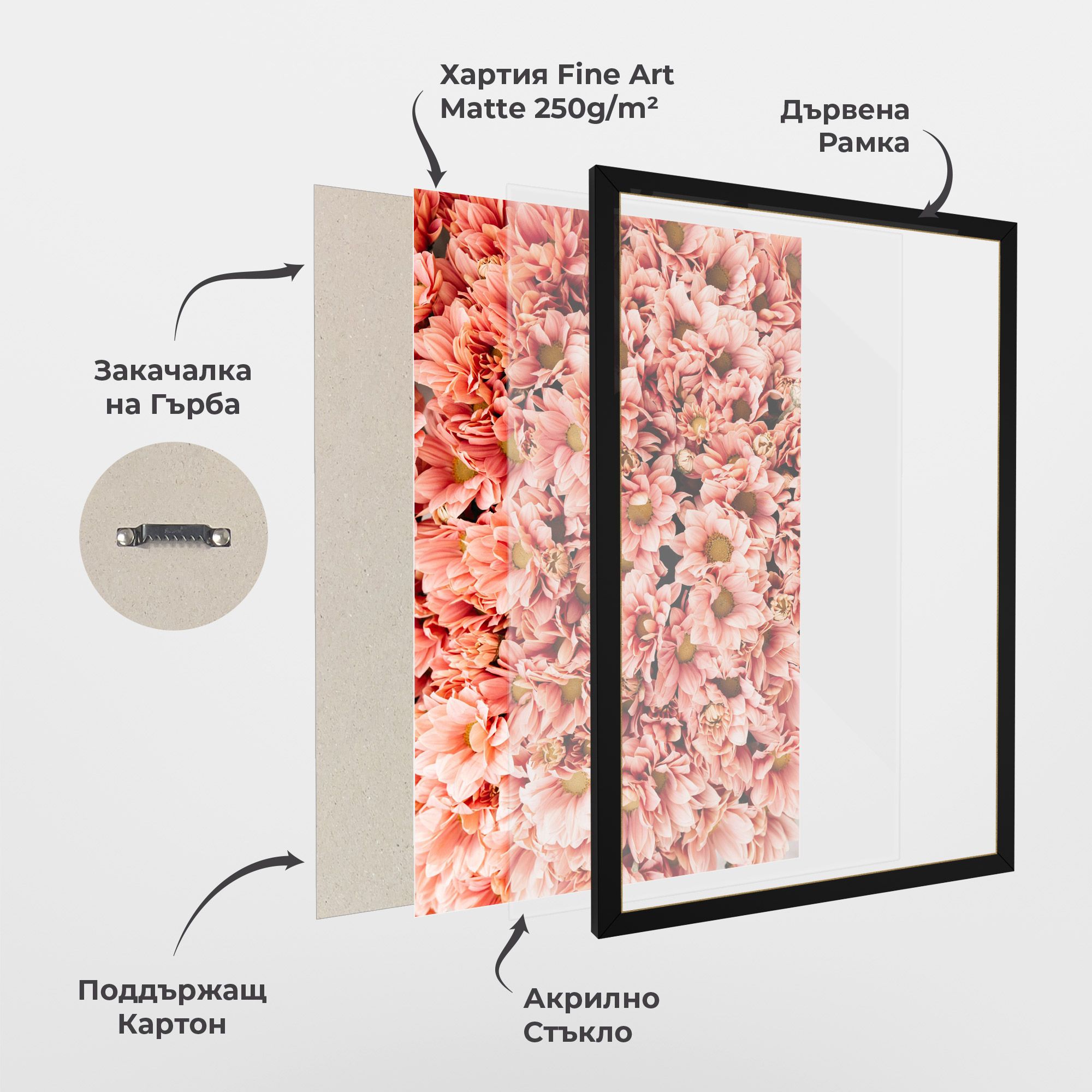 Pink Flowers Bouquet mockup 1