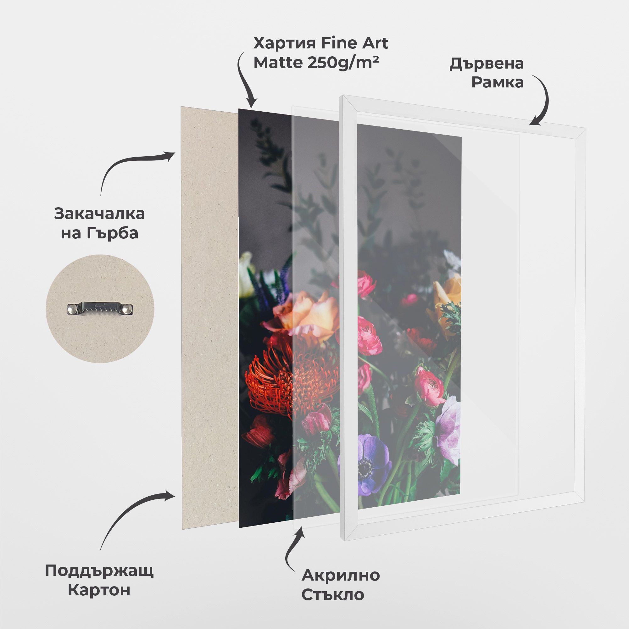 Flower Garden mockup 1