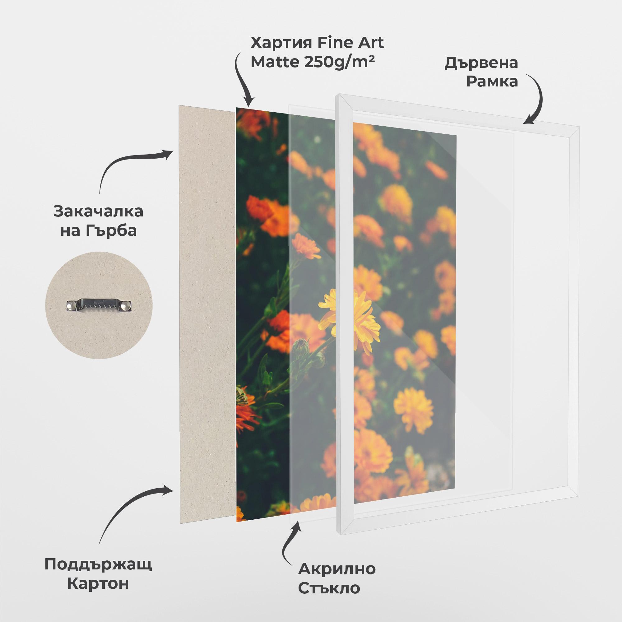 Рамкиран постер Garden Orange Flowers mockup 1