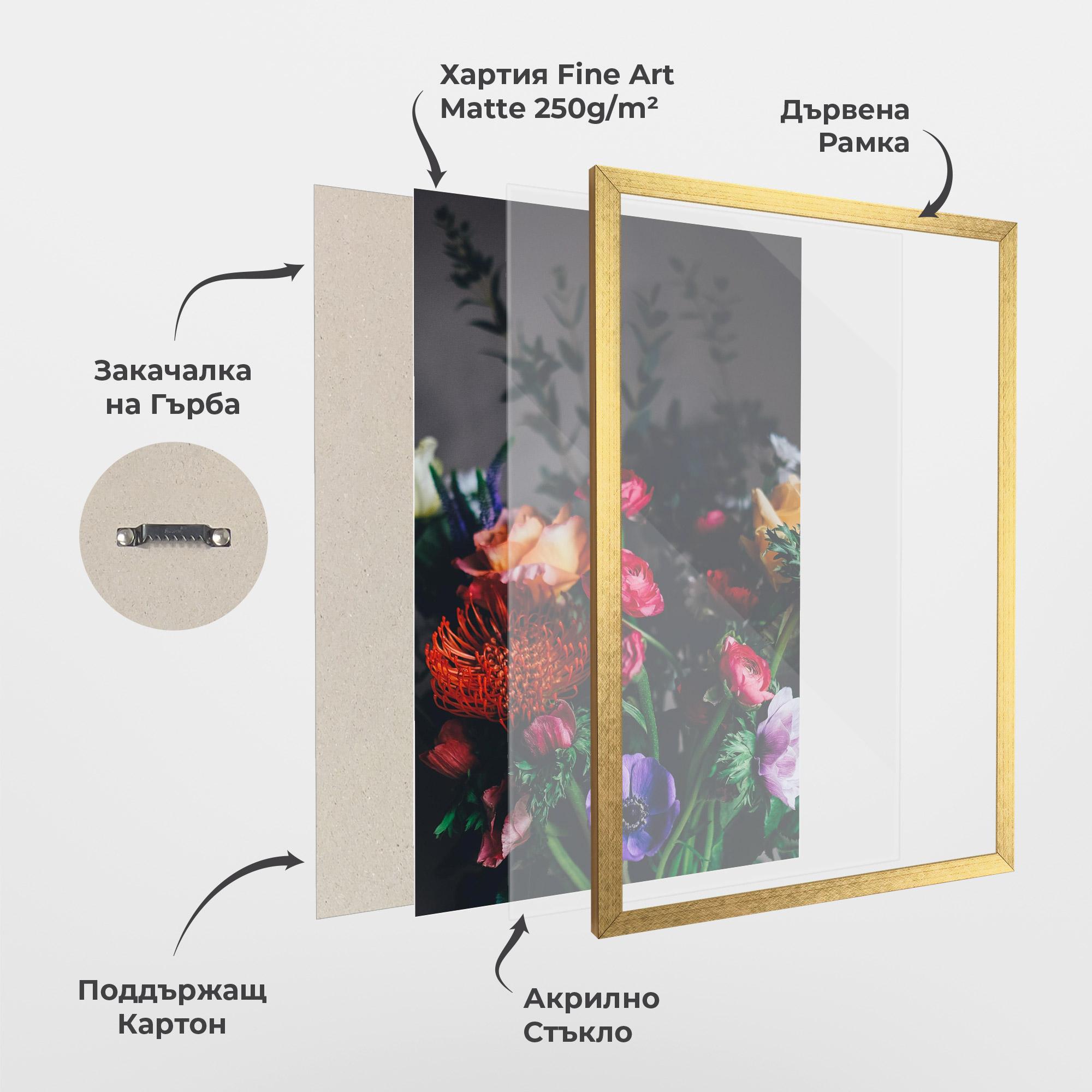 Рамкиран постер Flower Garden mockup 1