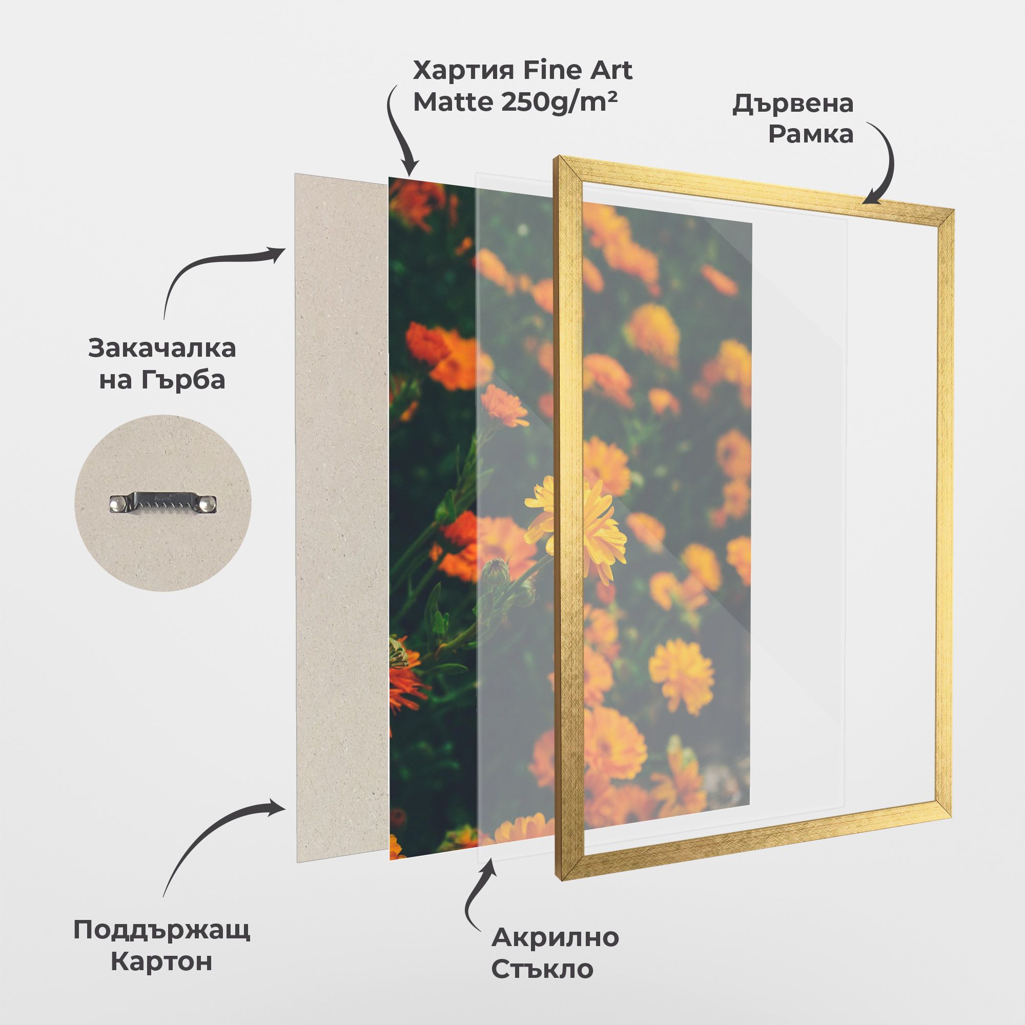 Garden Orange Flowers mockup 1