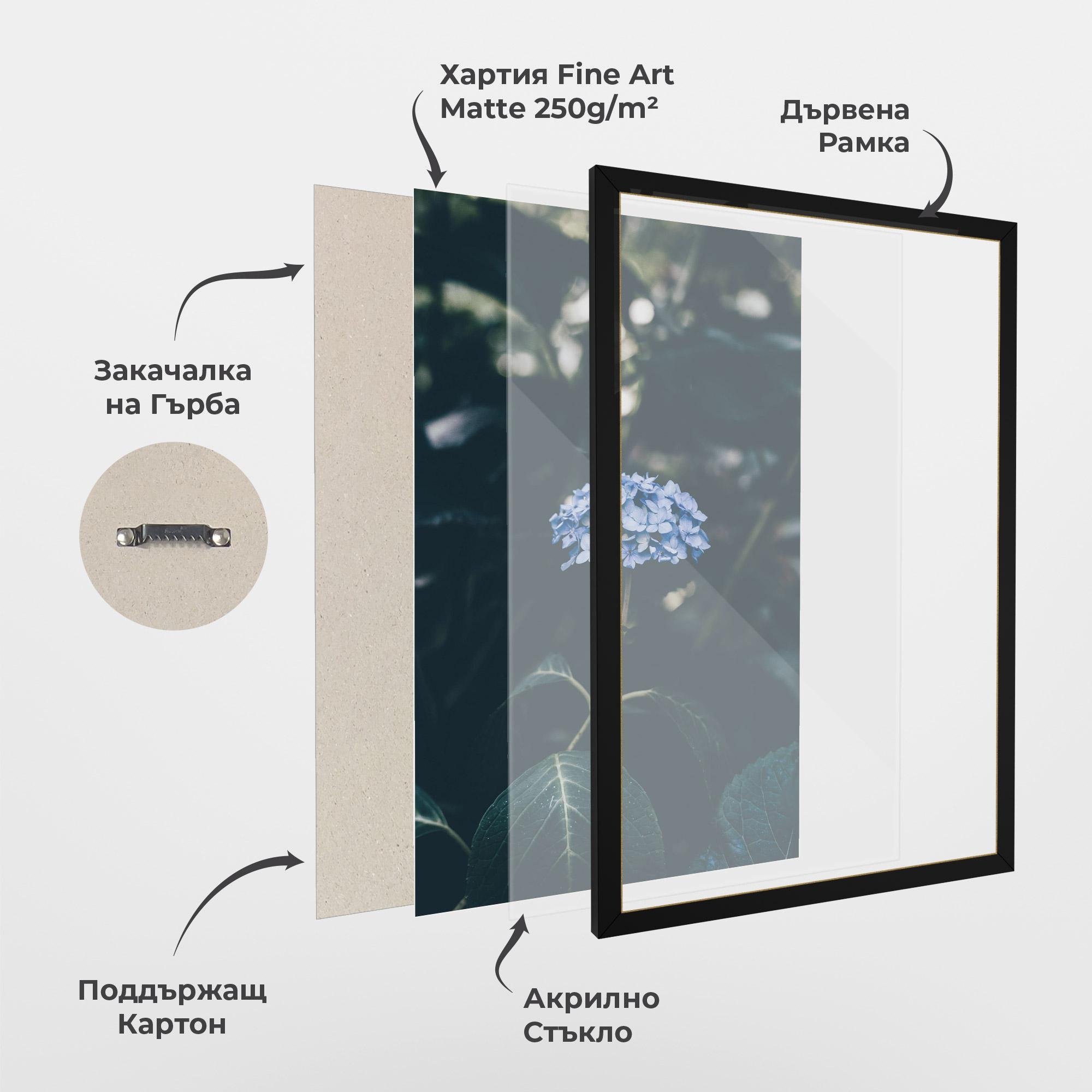 Рамкиран постер Forest Blue Flower mockup 1