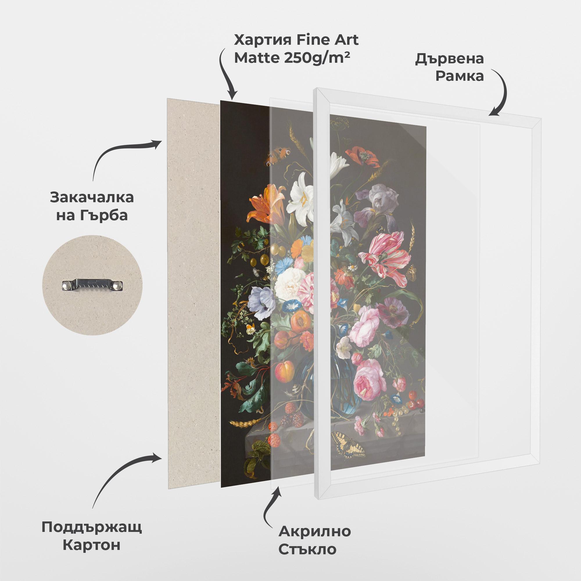 Рамкиран постер Blossom Of Life mockup 1