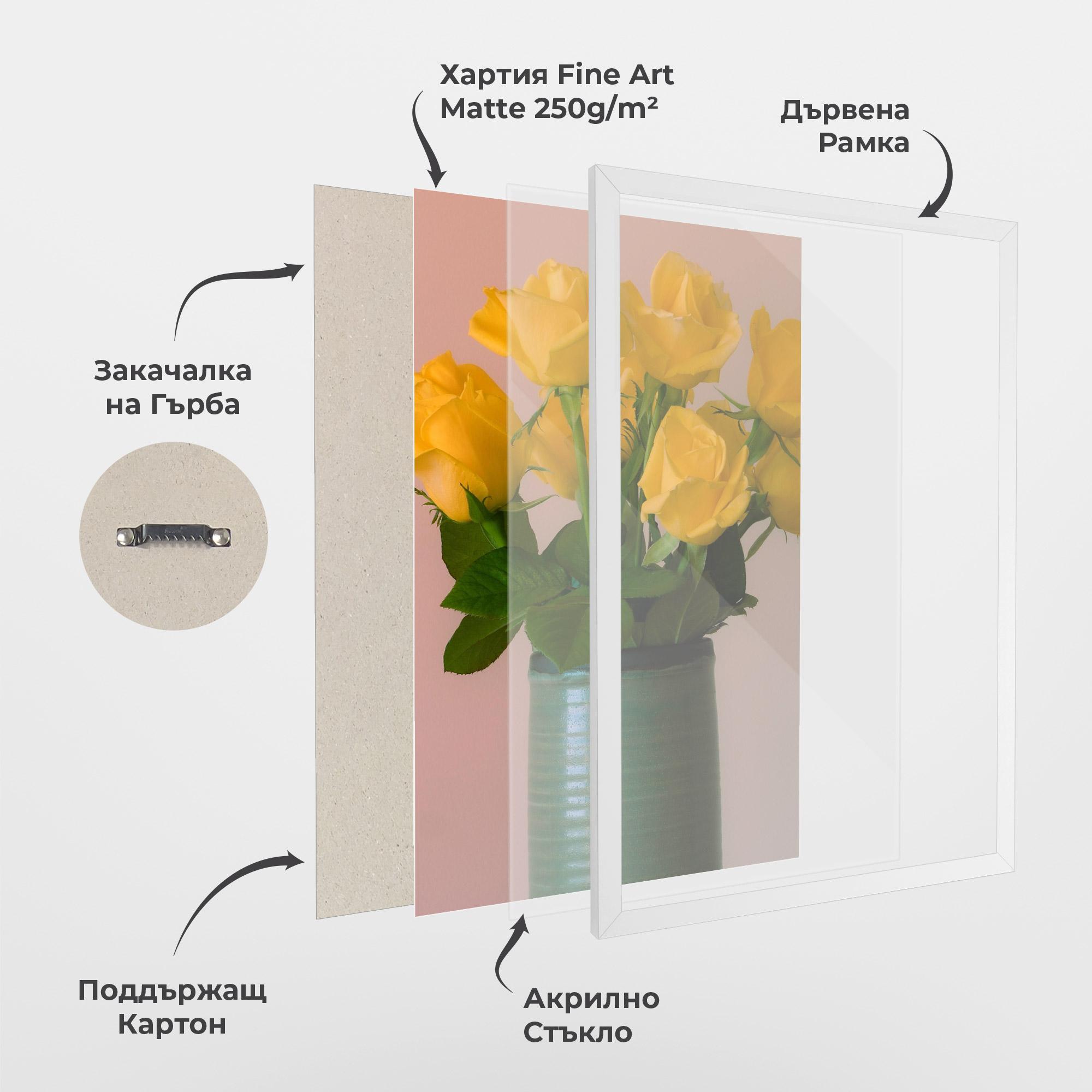Рамкиран постер Yellow Roses Vase mockup 1