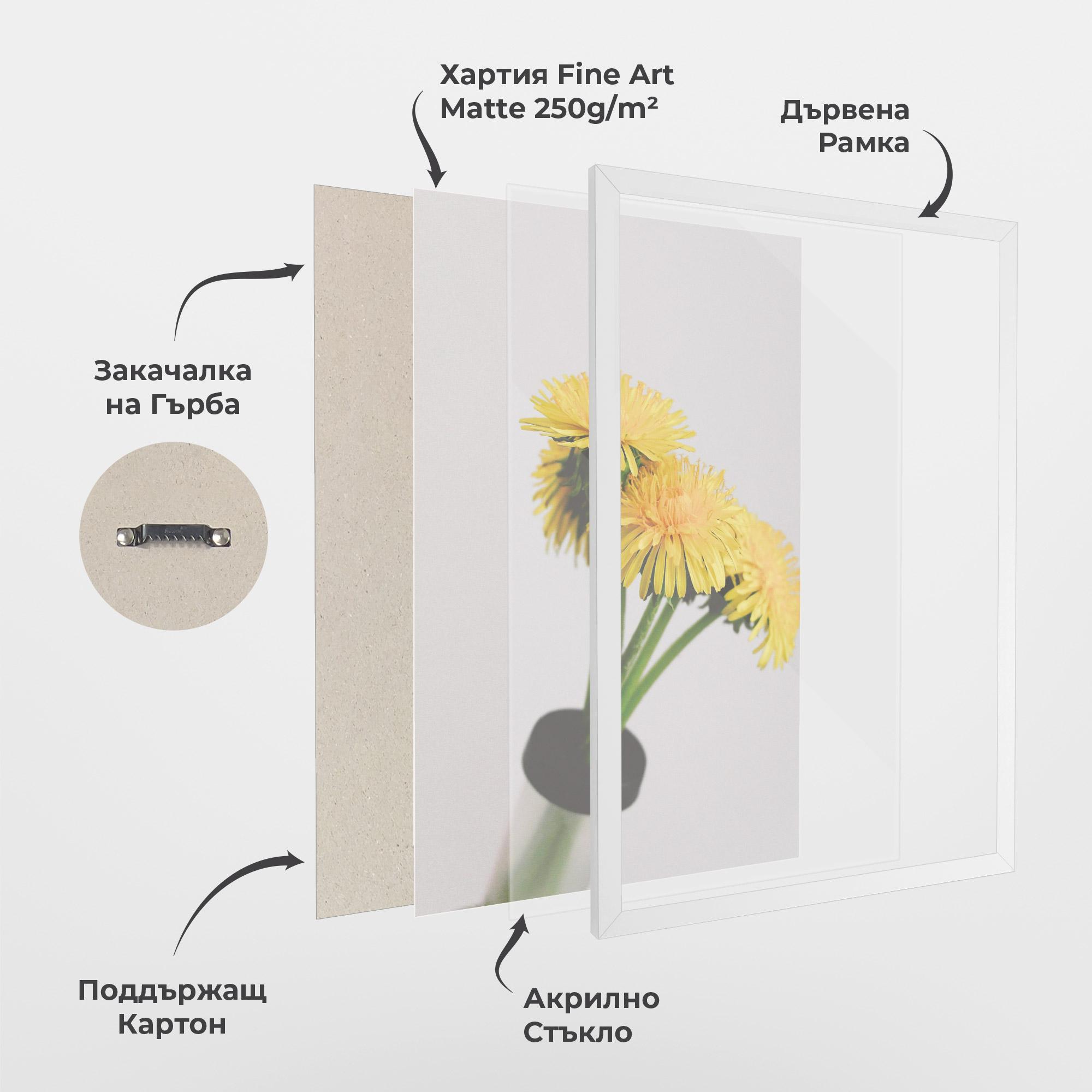 Рамкиран постер Yellow mockup 1