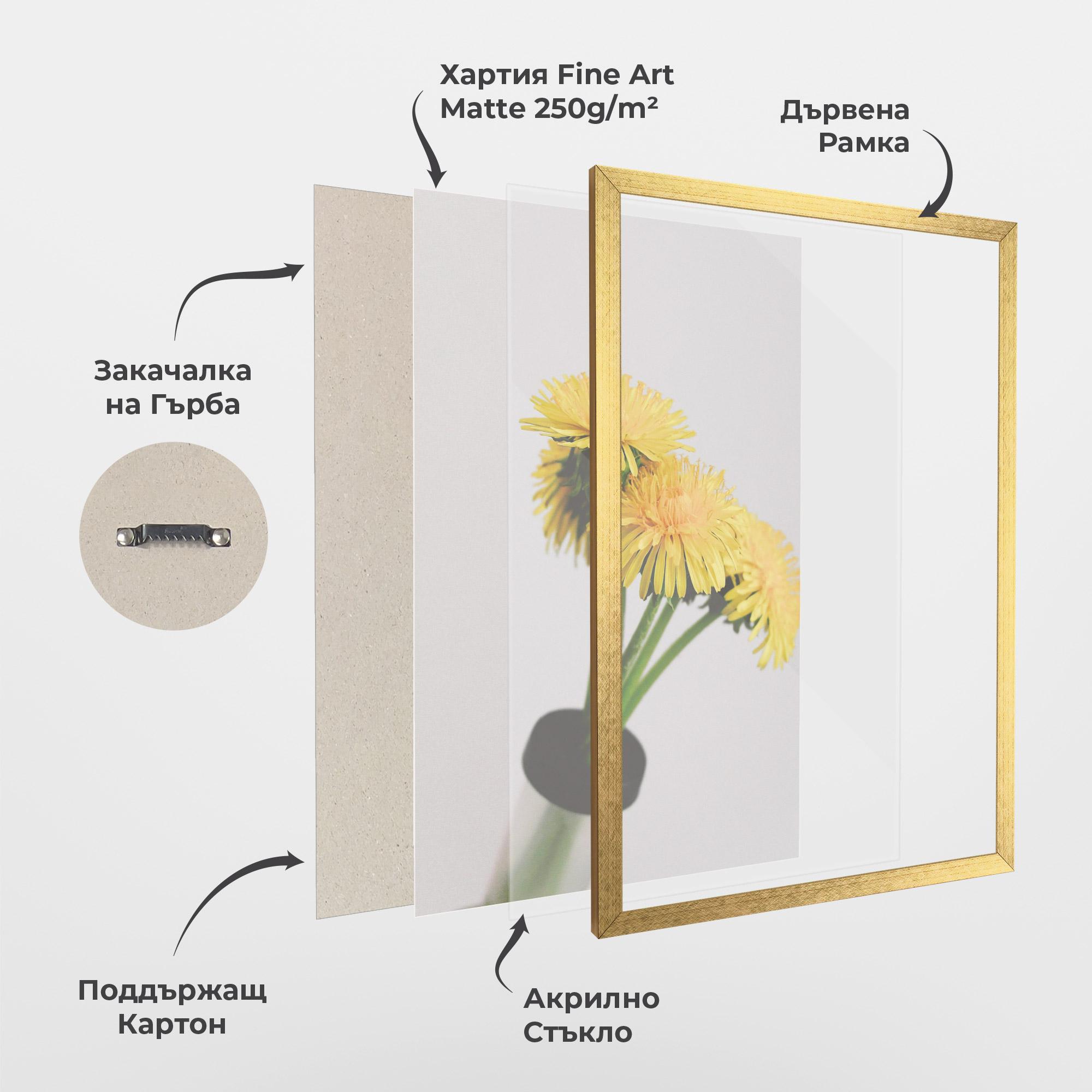 Рамкиран постер Yellow mockup 1