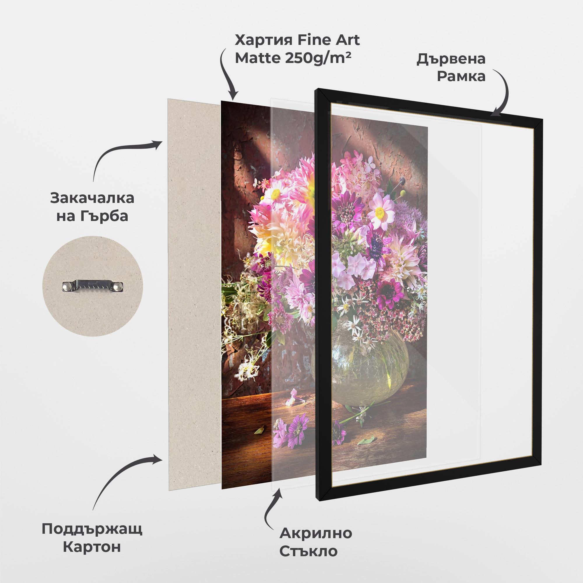 Рамкиран постер Purple Flowers Vasw mockup 1