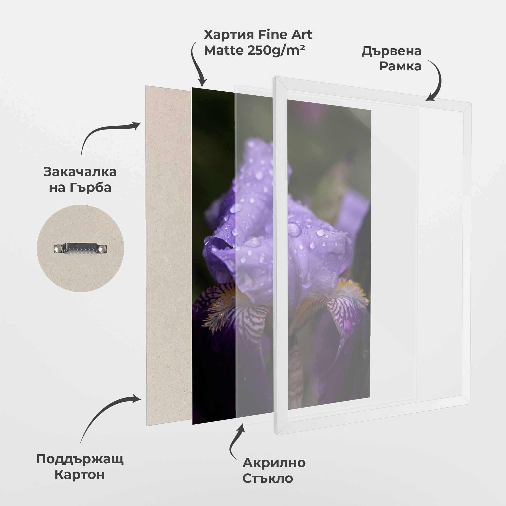 Rain In The Garden mockup 1