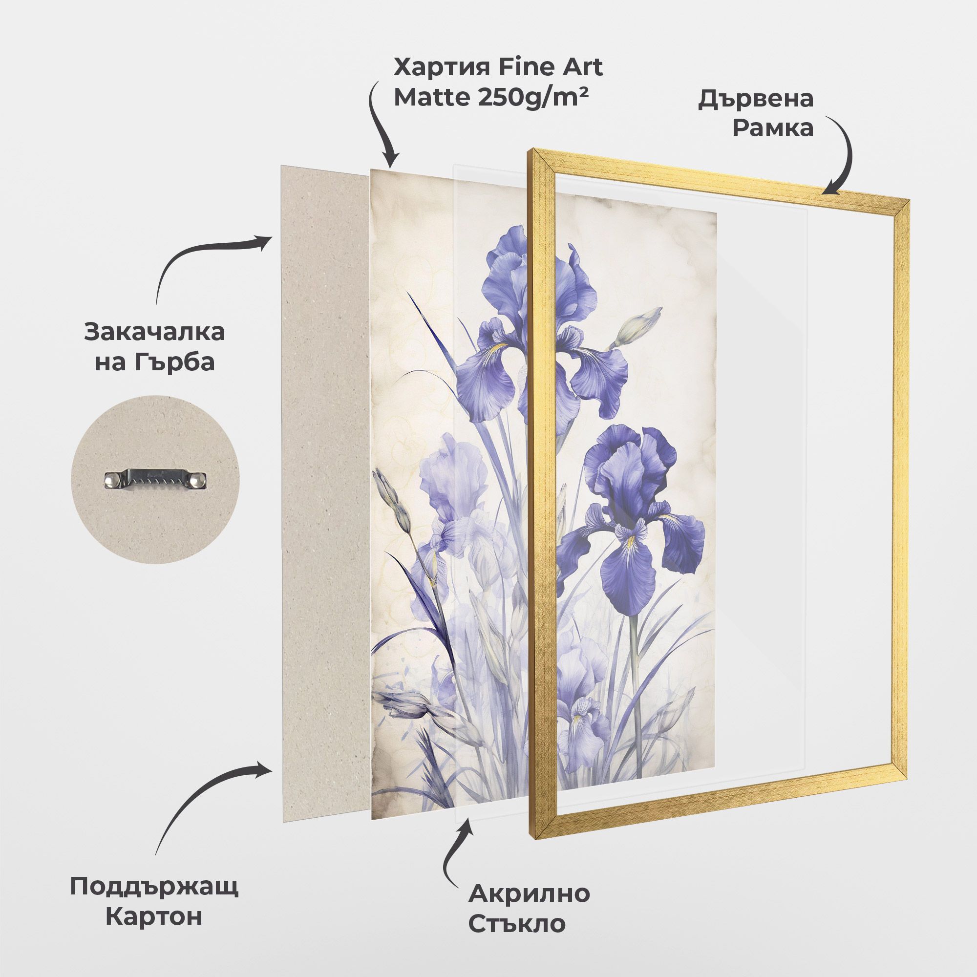 Irises Painting mockup 1