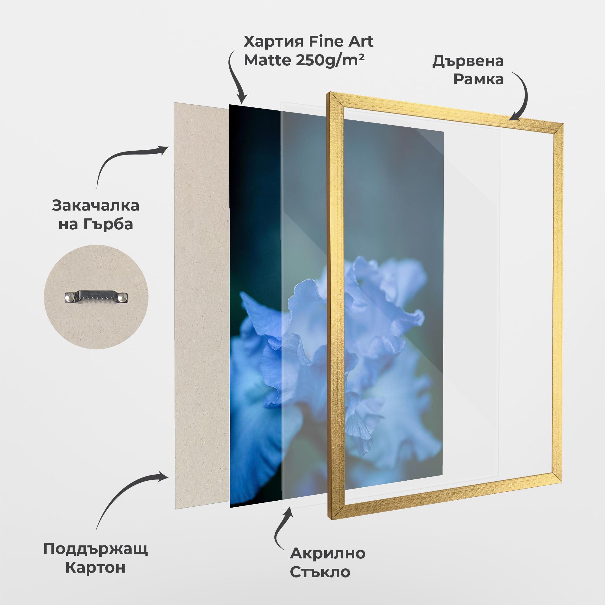 Рамкиран постер Ocean Blue Iris mockup 1