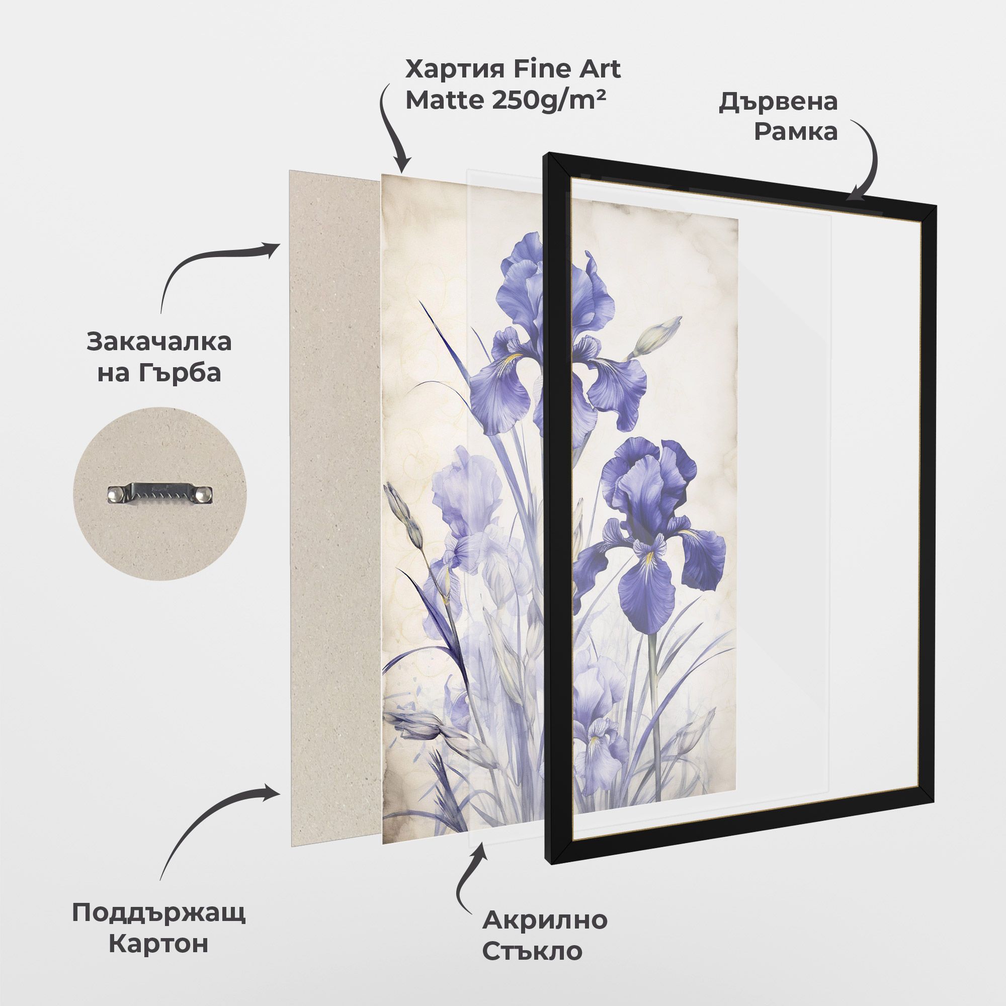 Irises Painting mockup 1
