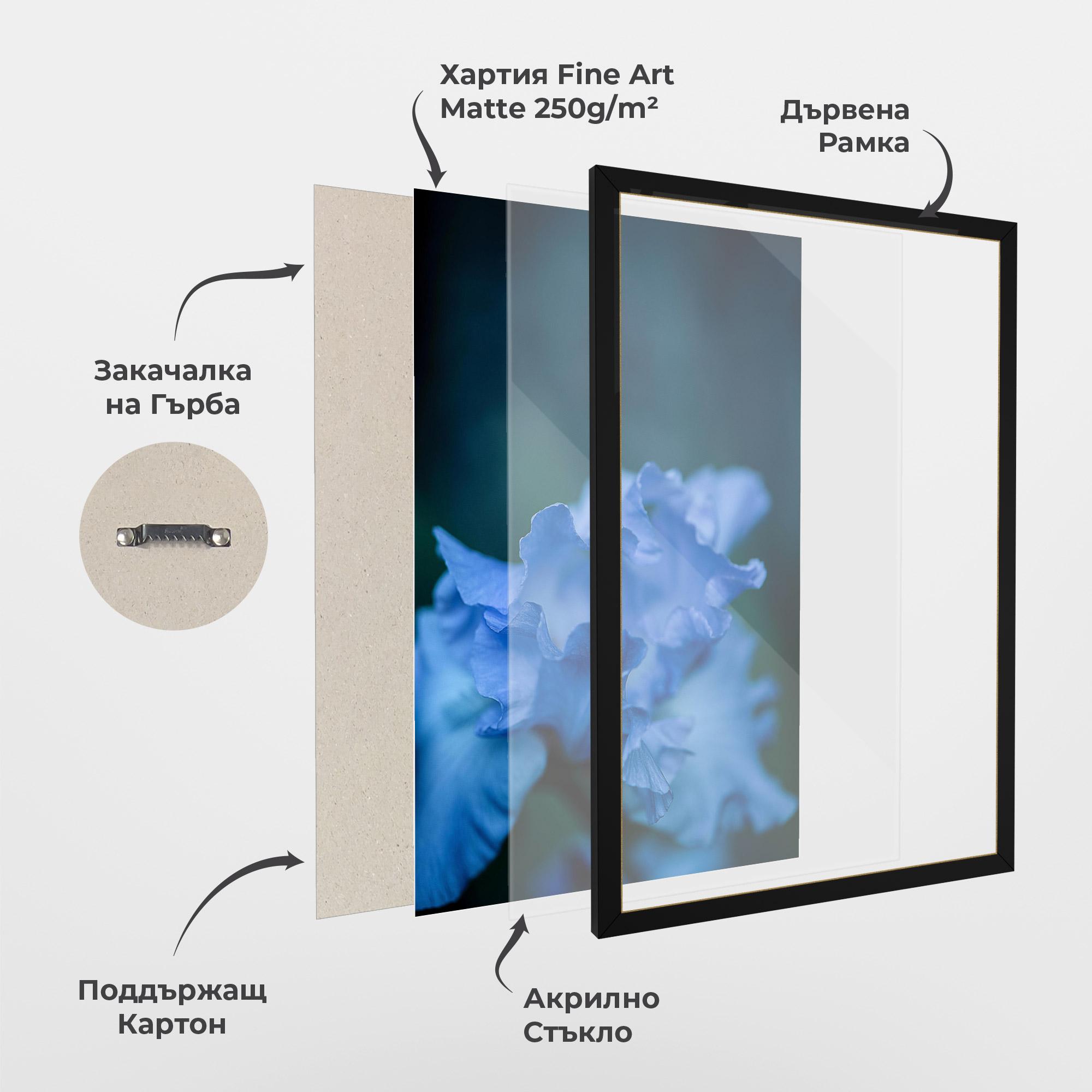 Рамкиран постер Ocean Blue Iris mockup 1