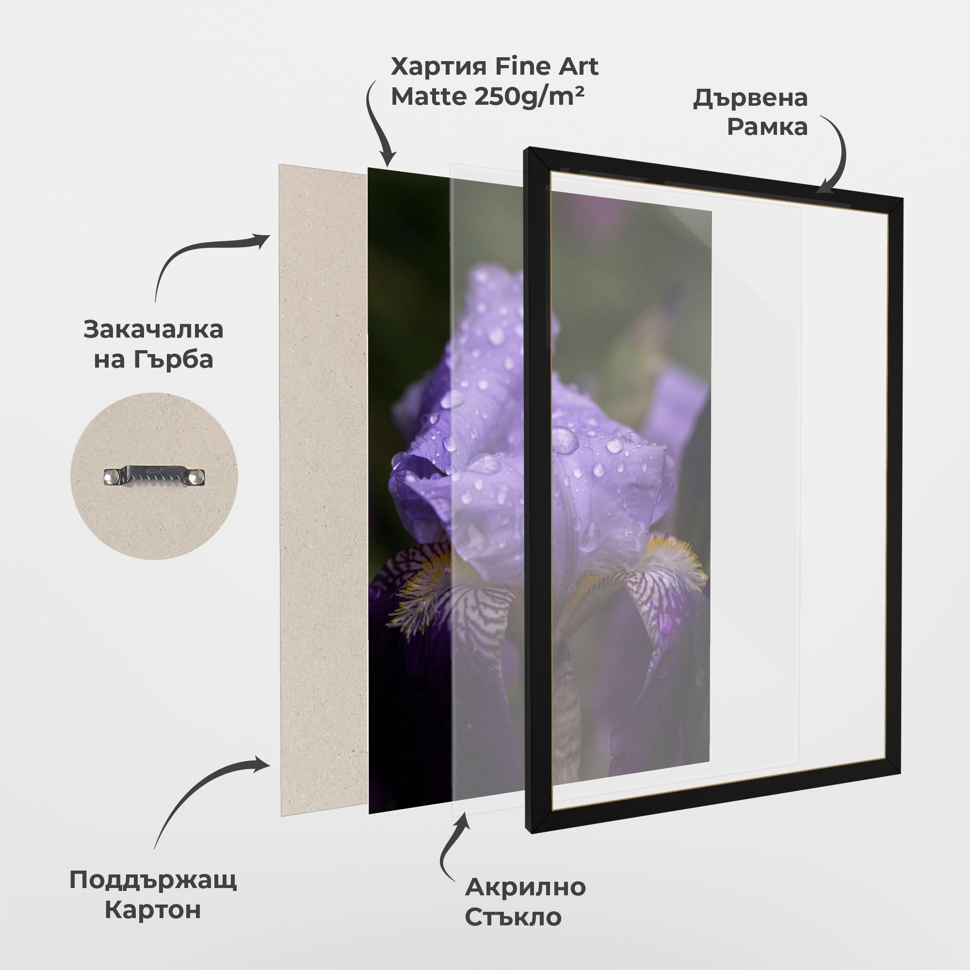 Рамкиран постер Rain In The Garden mockup 1