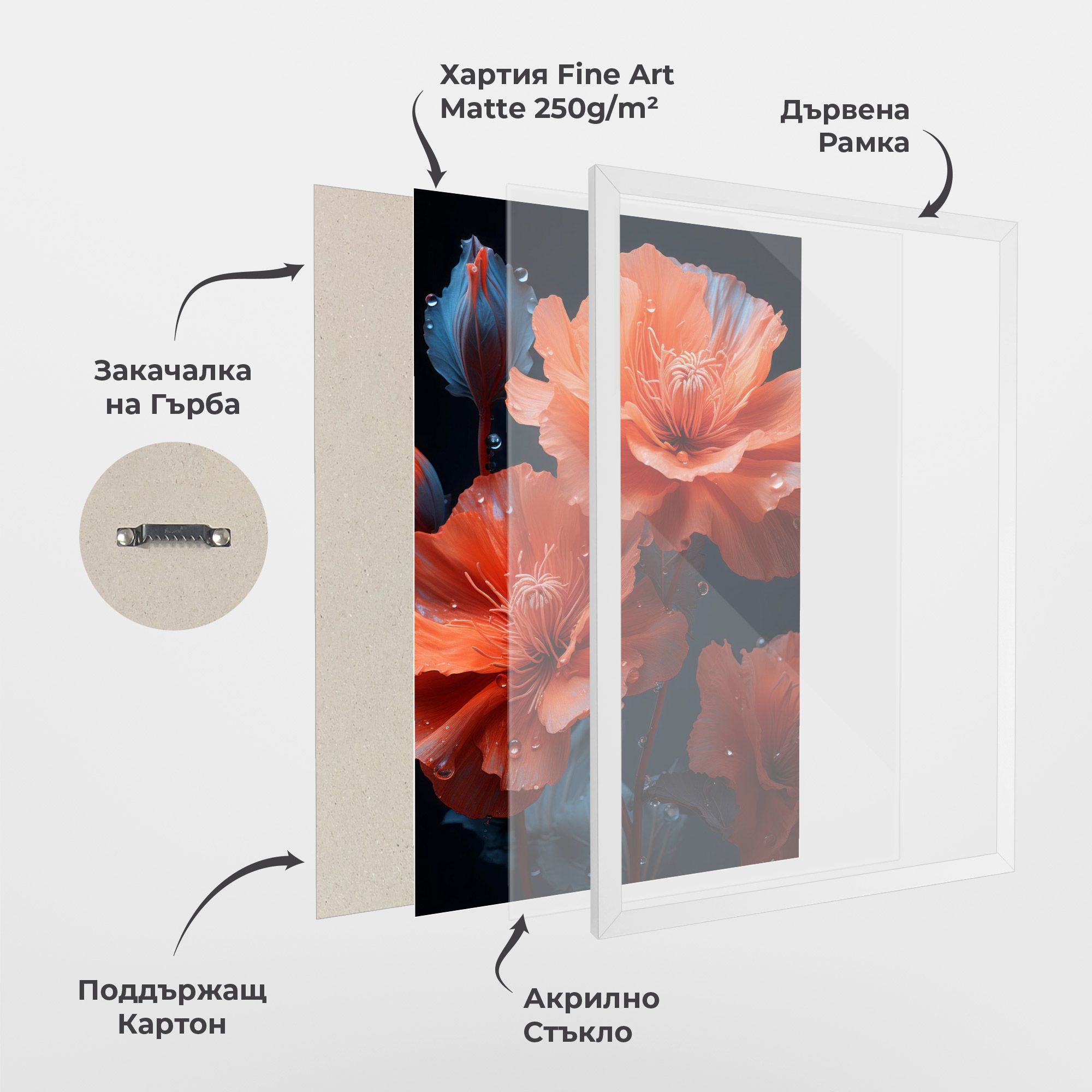 Orange Poppy mockup 1