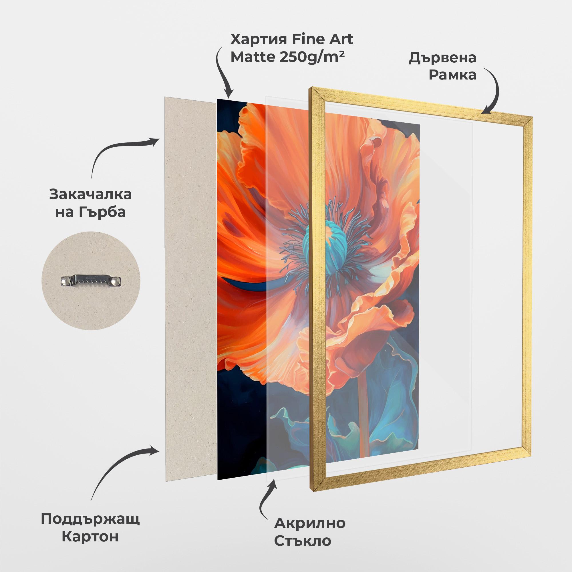 Рамкиран постер Orange Blue Poppy mockup 1