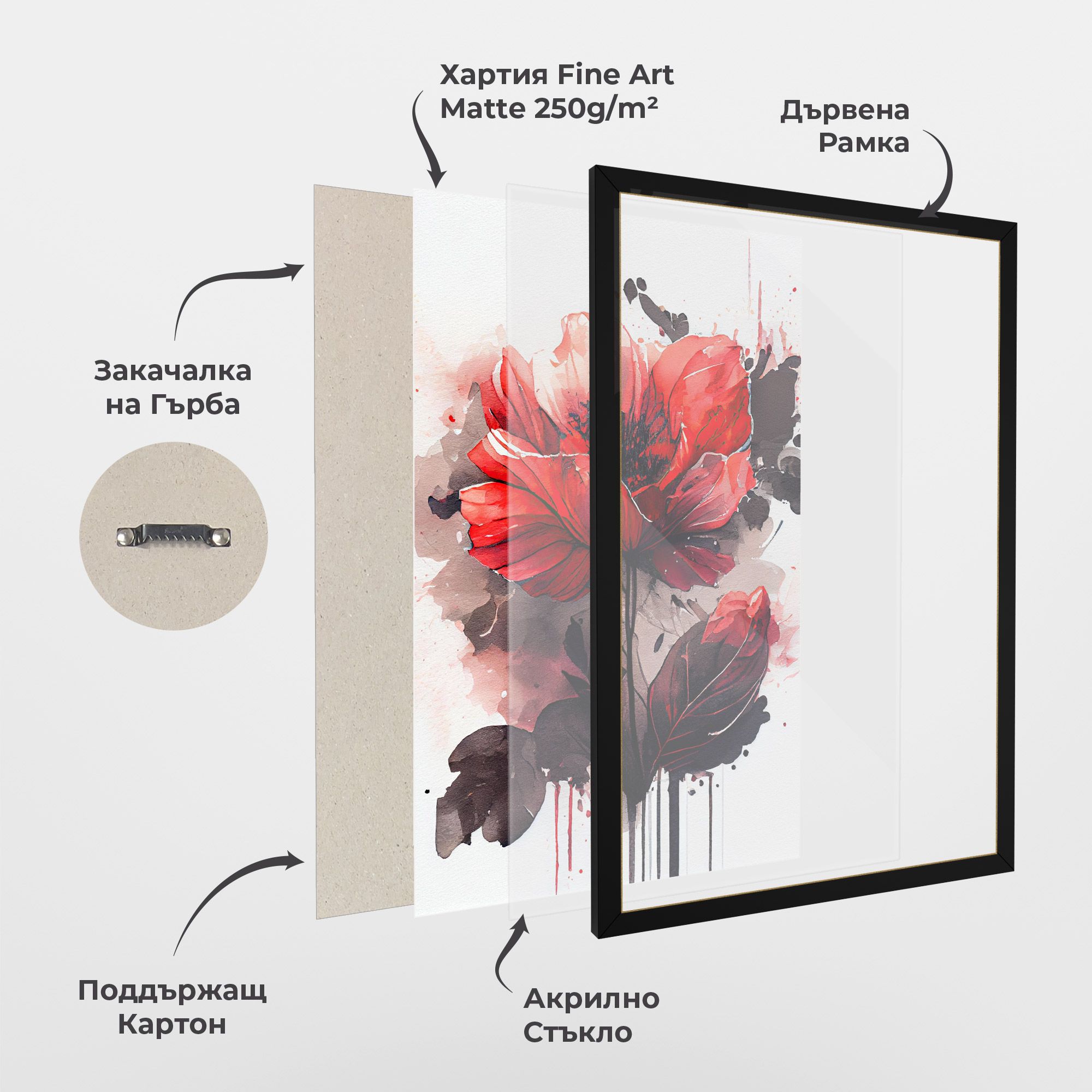 Watercolor Poppy mockup 1