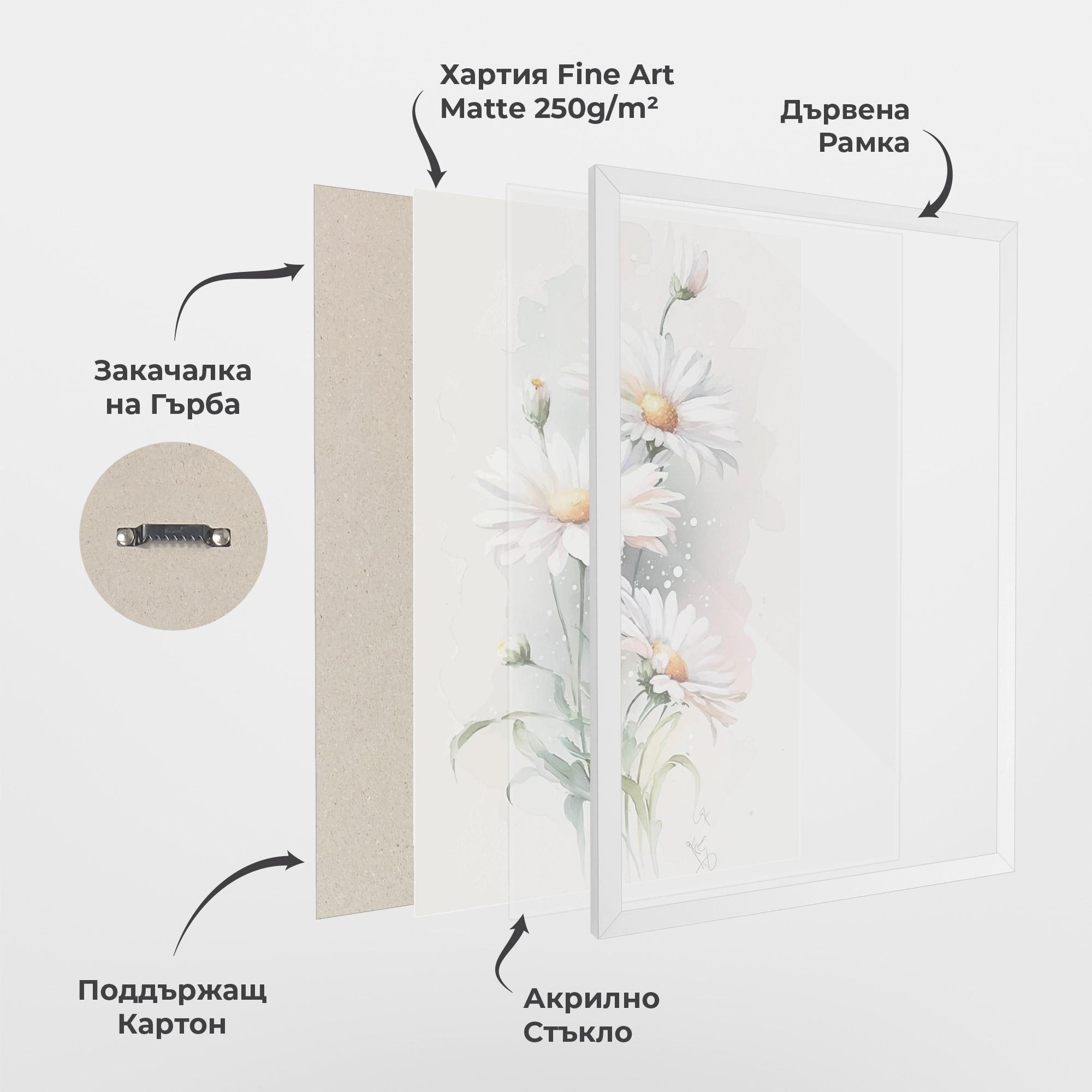 Рамкиран постер Dreamy White Daisy mockup 1