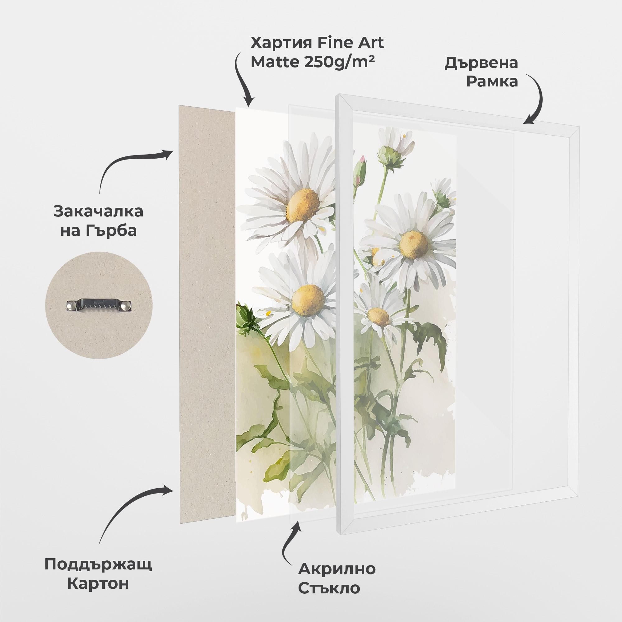 Рамкиран постер Painted Daisy mockup 1