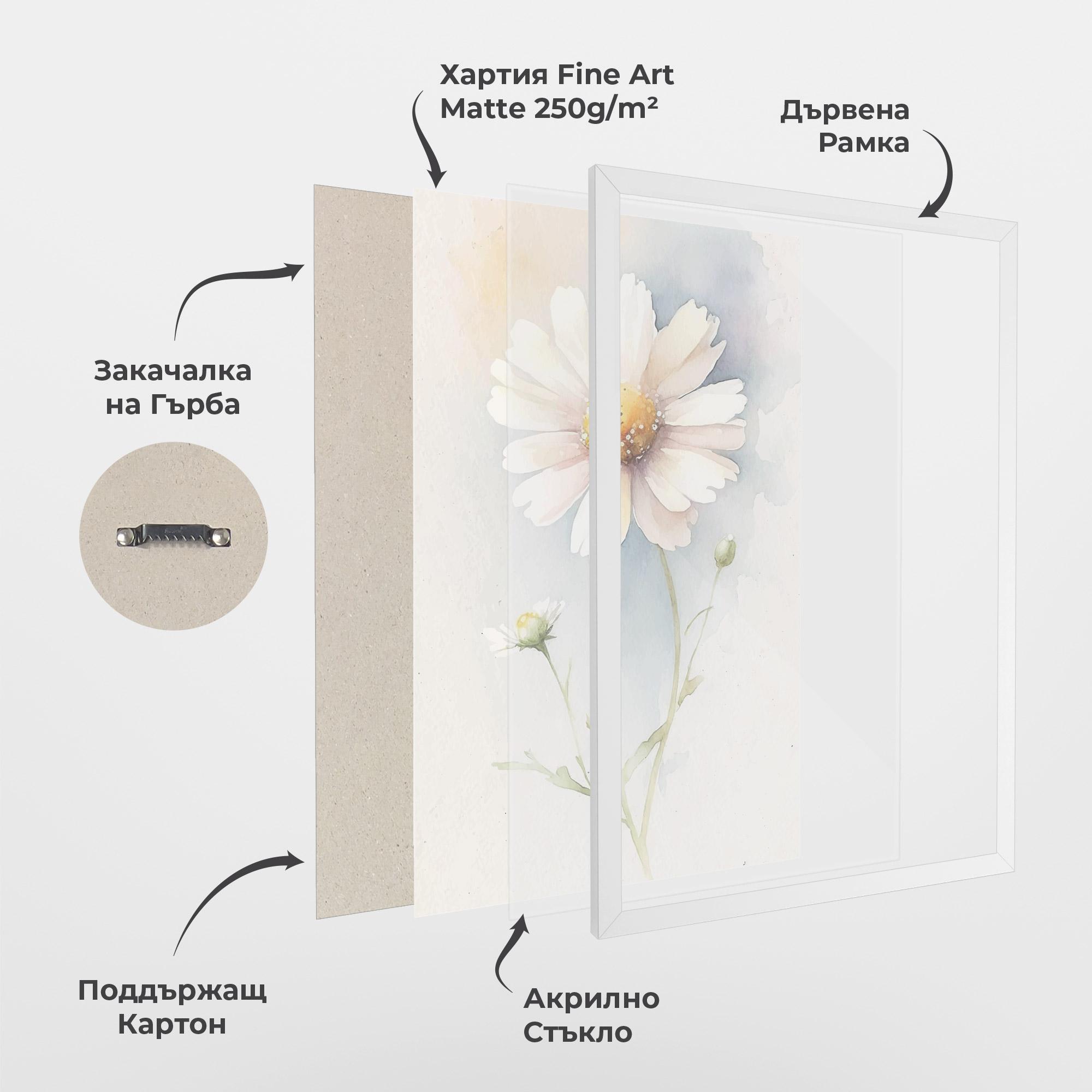 Рамкиран постер Painted White Daisy mockup 1