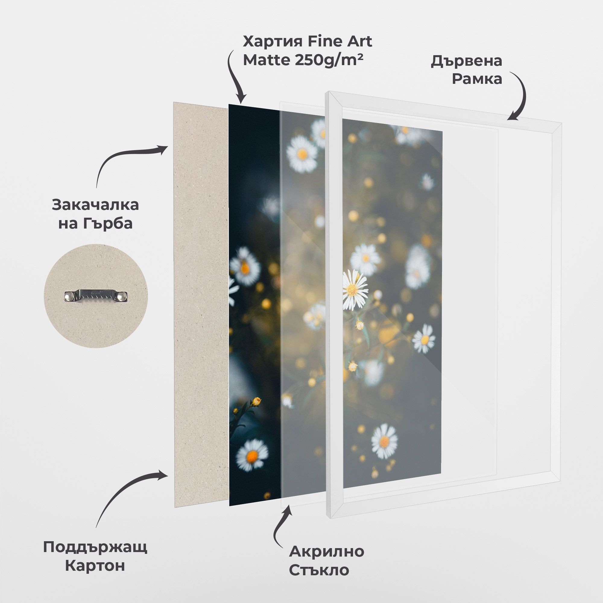 Small Daisy View mockup 1