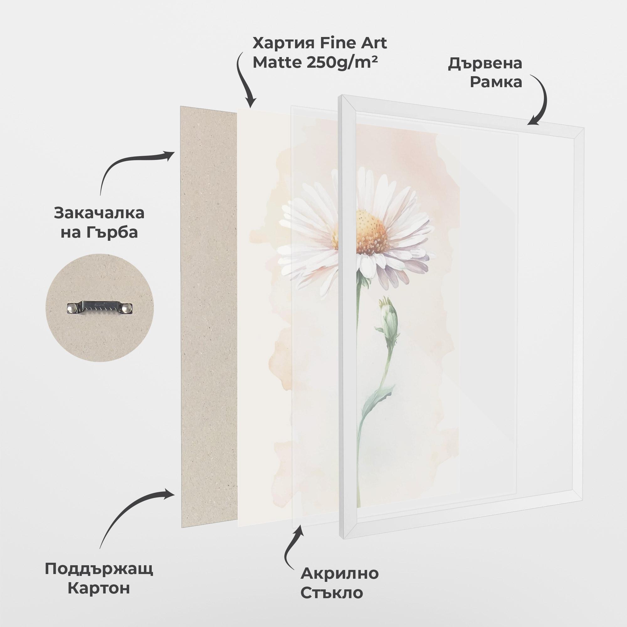 Рамкиран постер Watercolor Daisy mockup 1