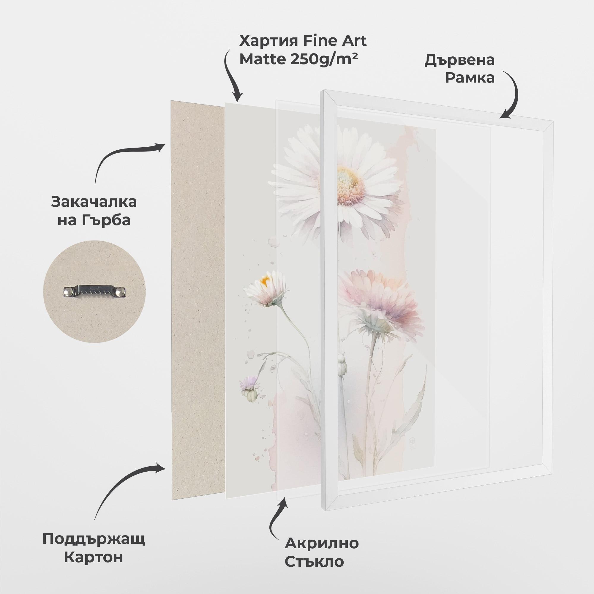 Рамкиран постер White Painted Daisy mockup 1