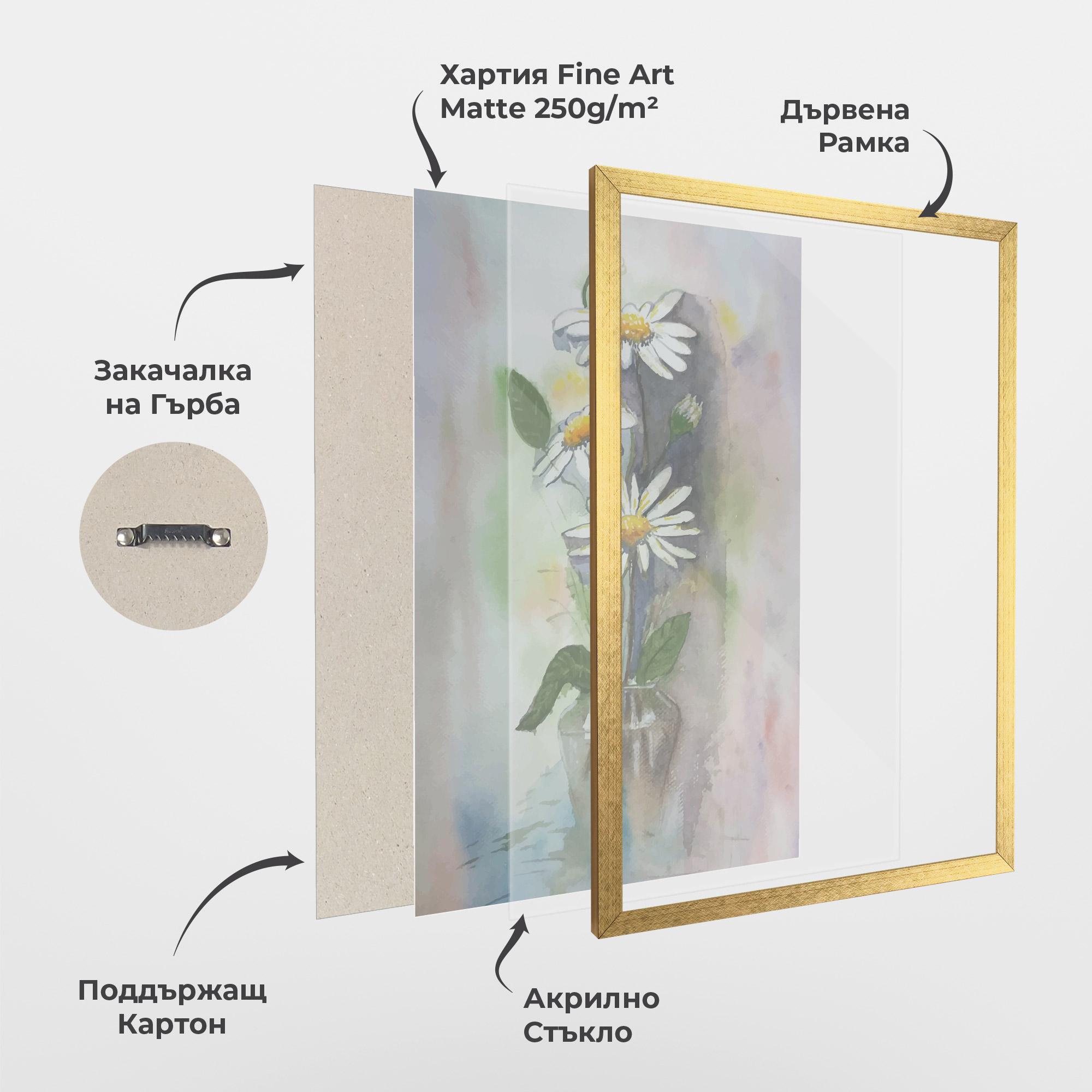 Рамкиран постер Old Daisy Paint mockup 1