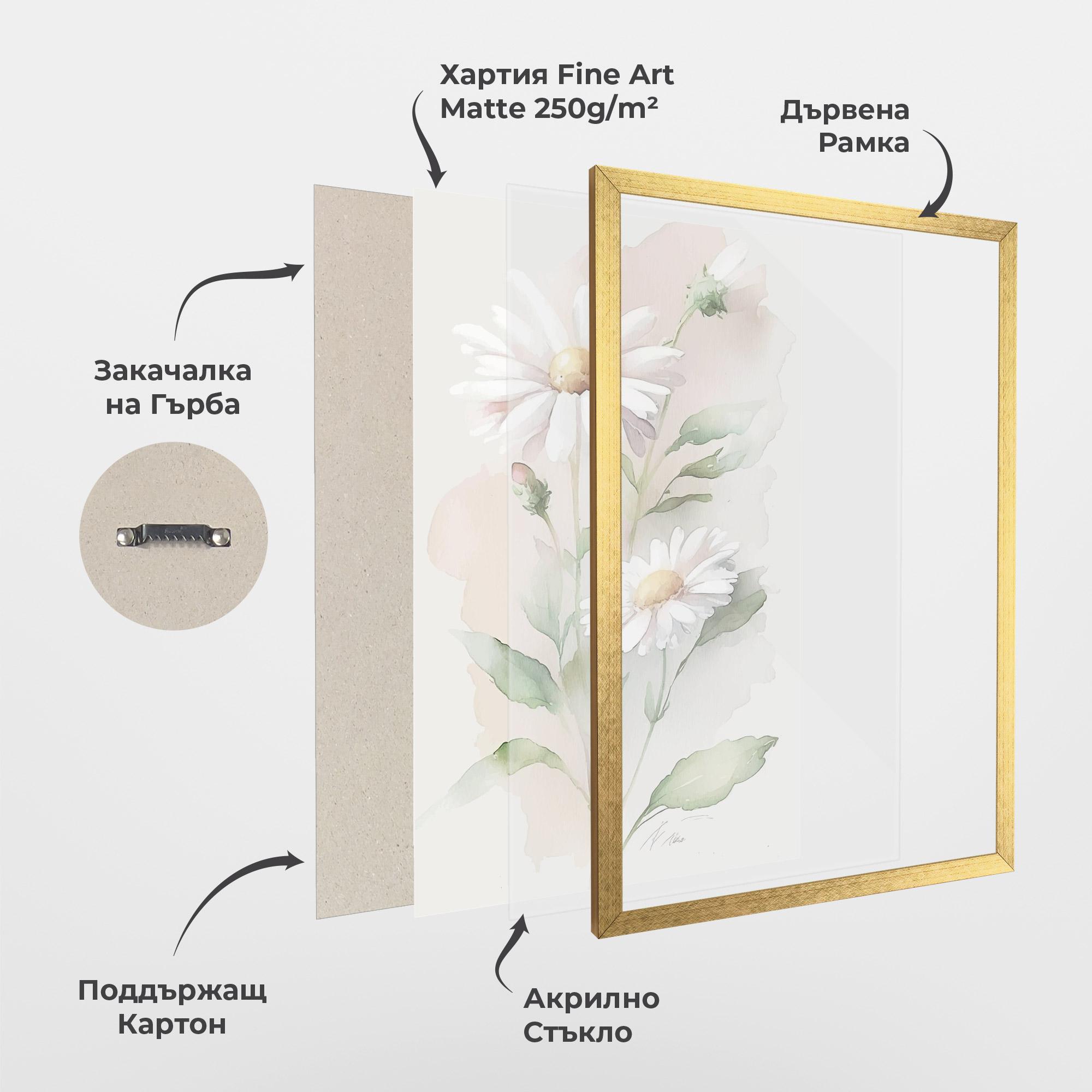 Рамкиран постер Painted Pretty Daisy mockup 1