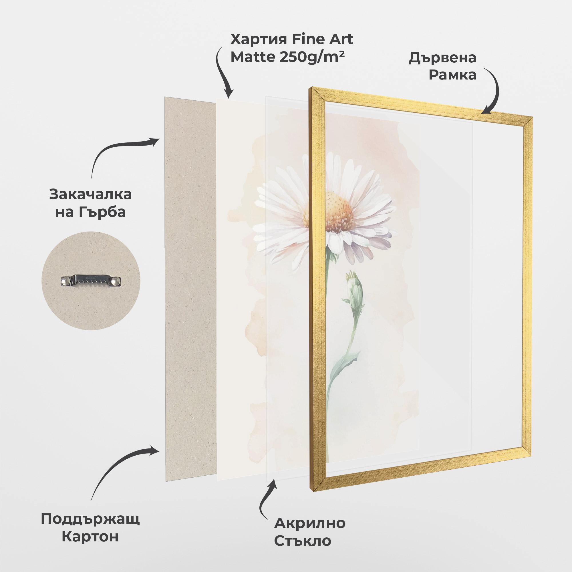 Рамкиран постер Watercolor Daisy mockup 1