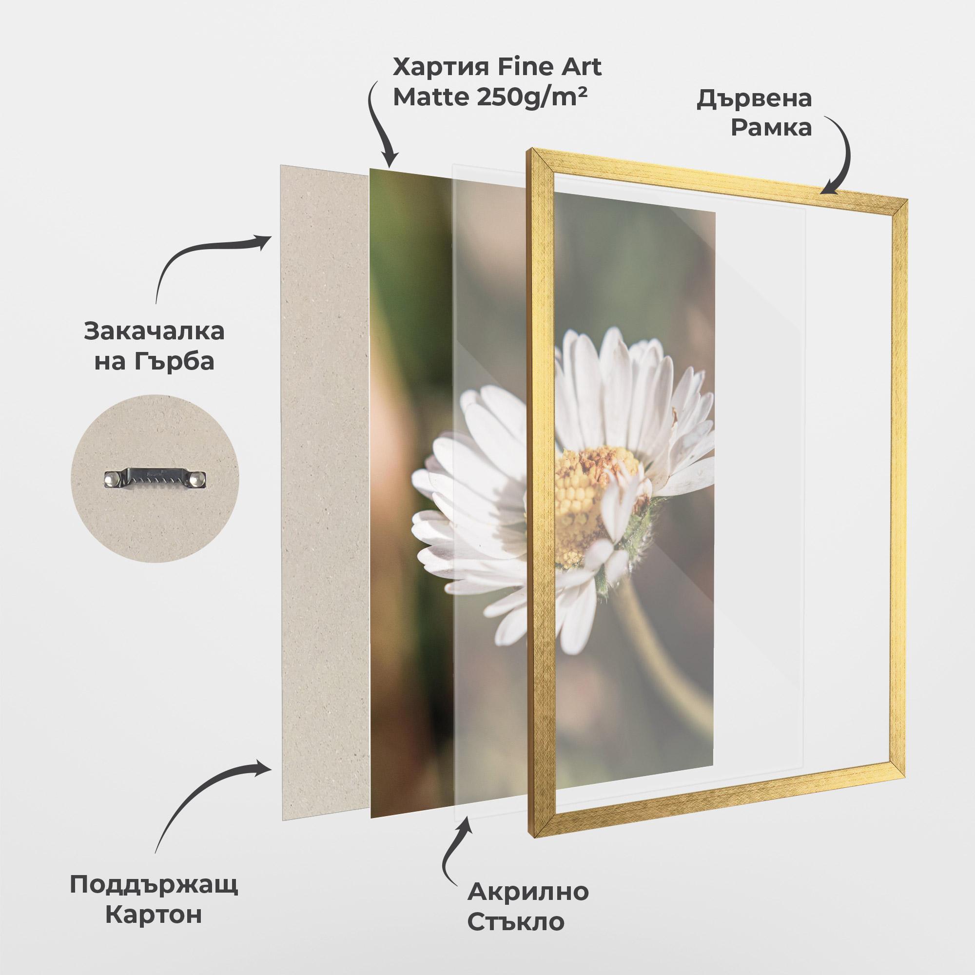 Рамкиран постер Yellow Pastel Daisy mockup 1