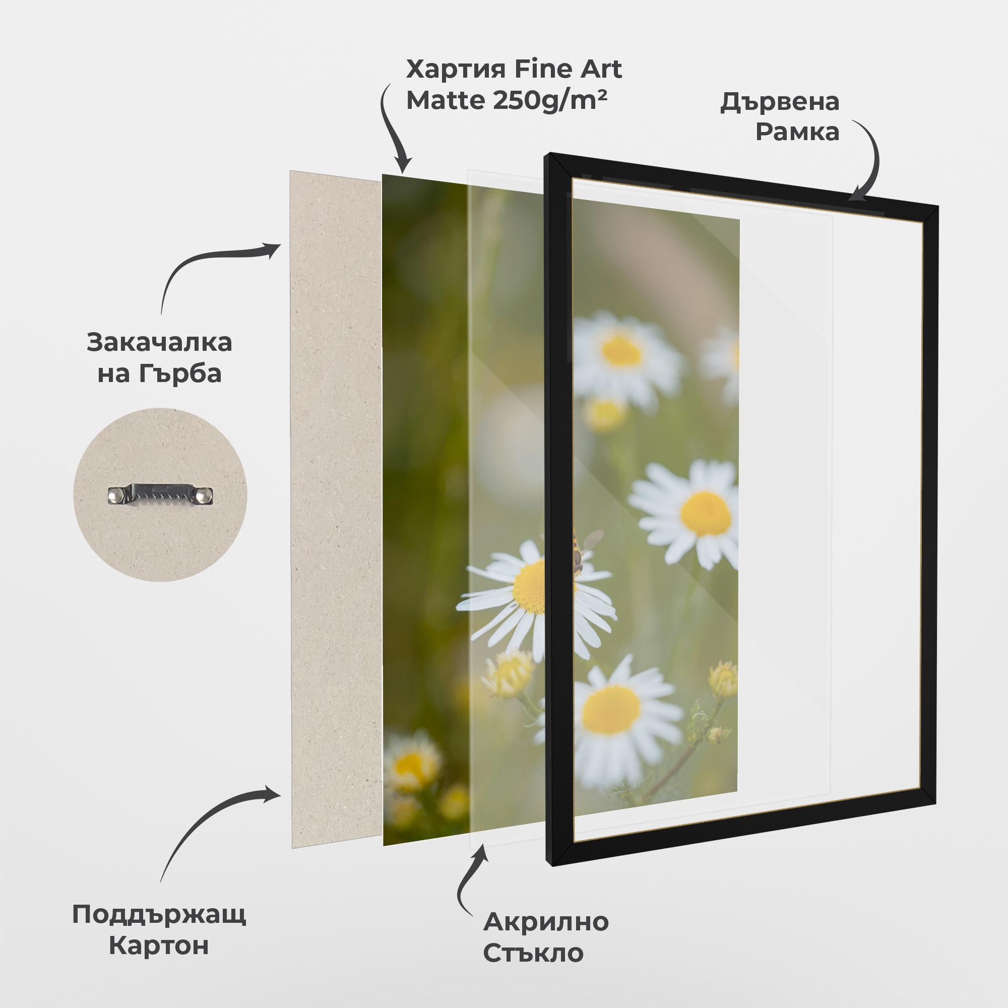 Рамкиран постер Bug On Small Daisy mockup 1