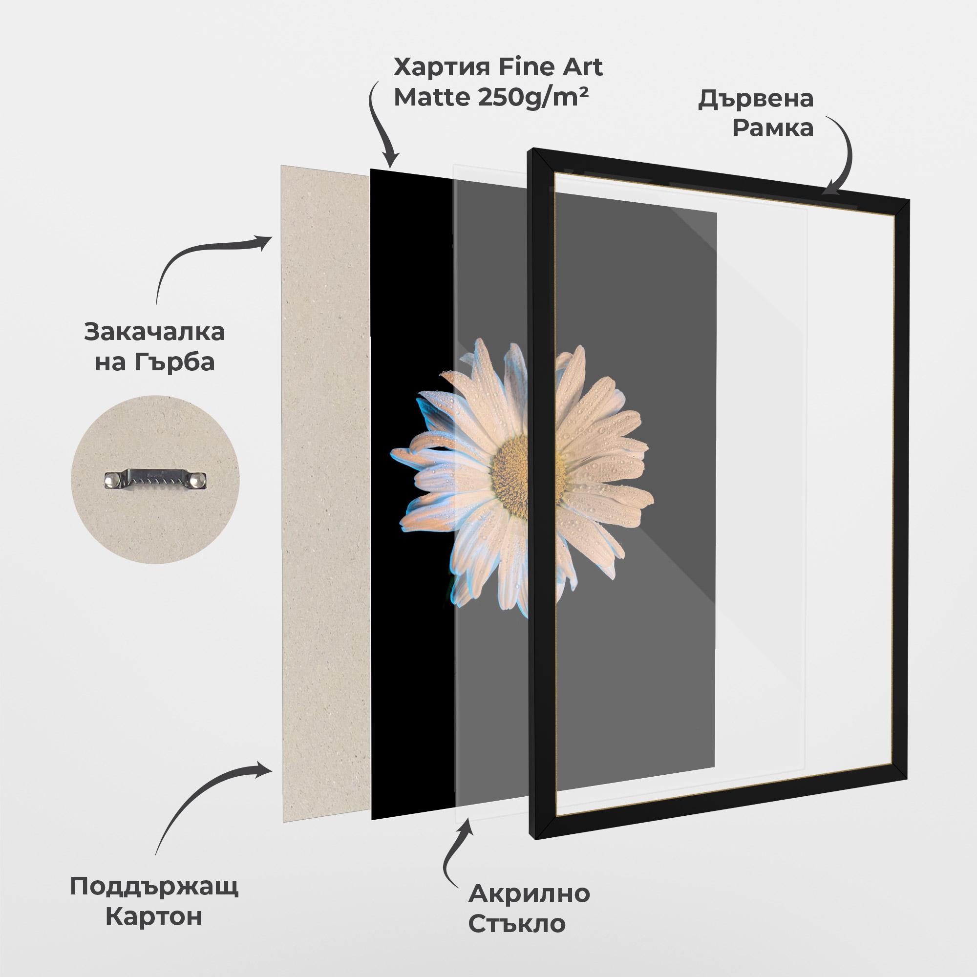 Рамкиран постер Daisy mockup 1