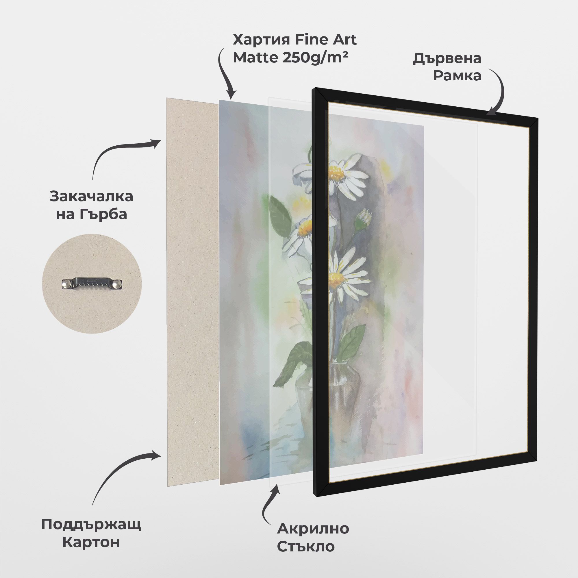 Old Daisy Paint mockup 1