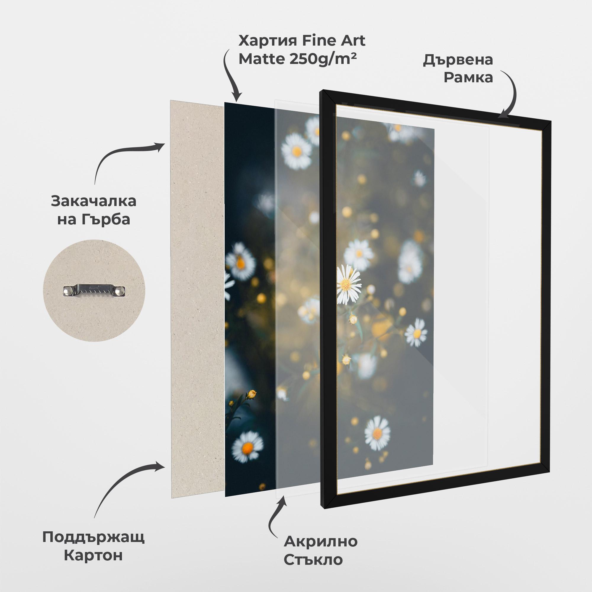 Рамкиран постер Small Daisy View mockup 1