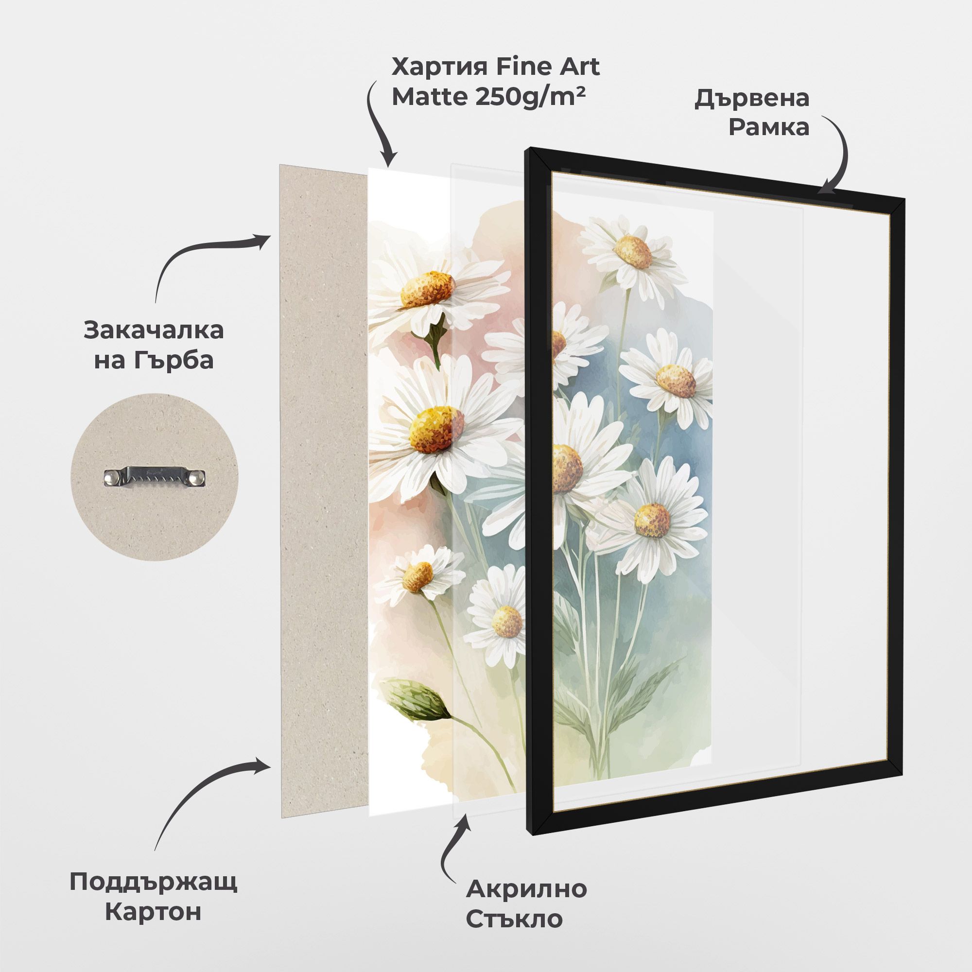 White Daisy Art mockup 1