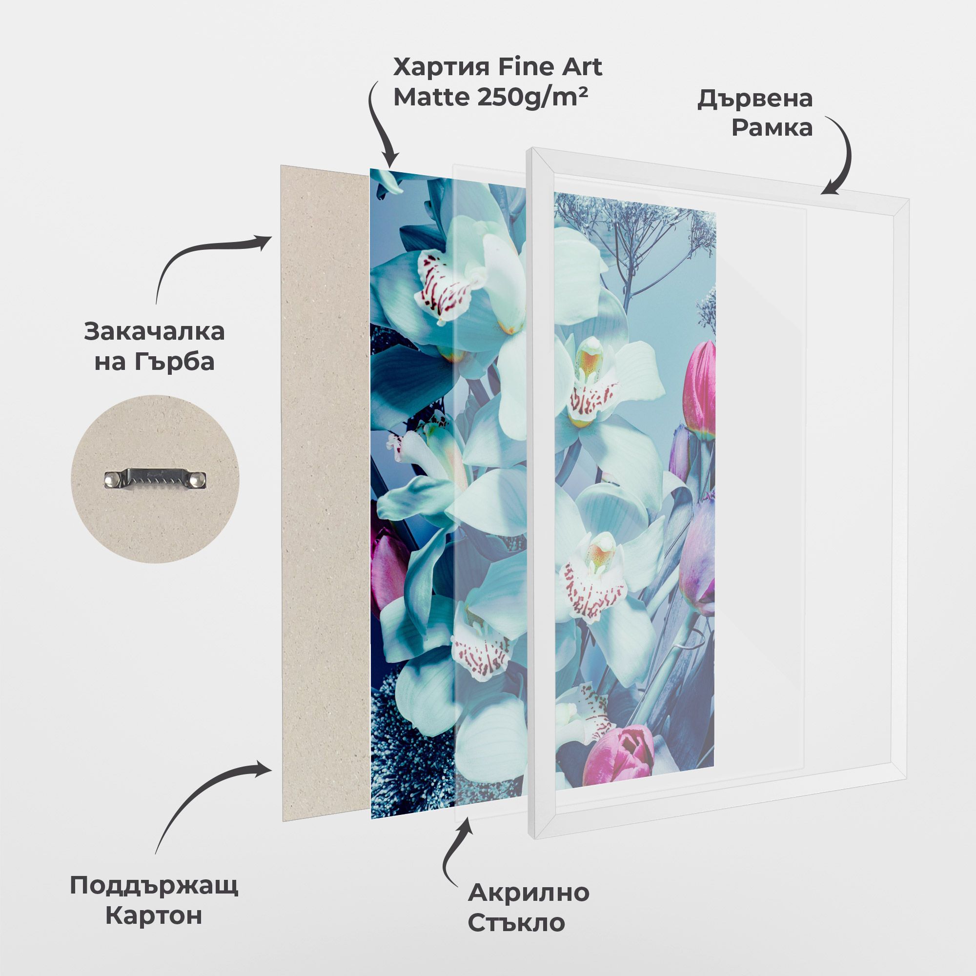 Light Blue Orchids mockup 1