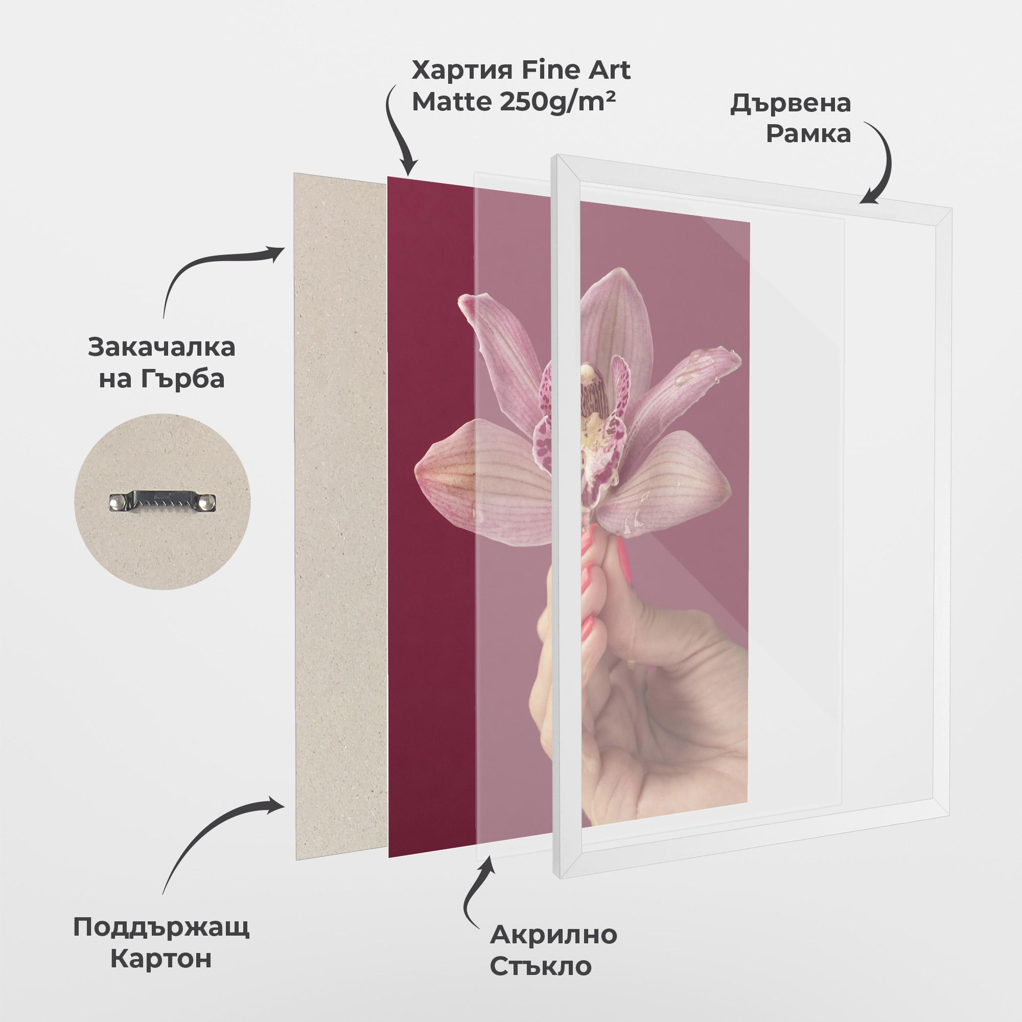 Рамкиран постер Orchid Holding mockup 1