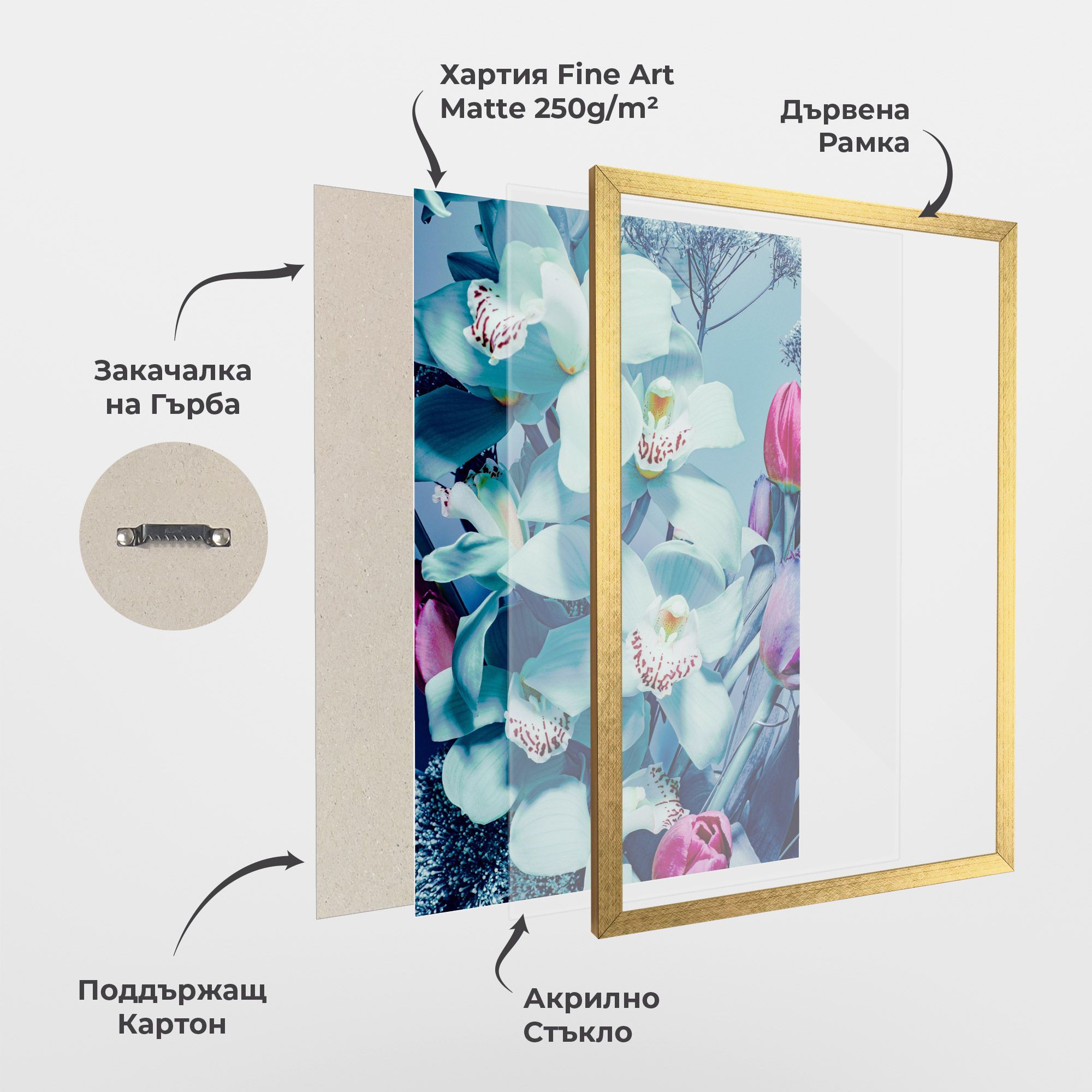 Light Blue Orchids mockup 1