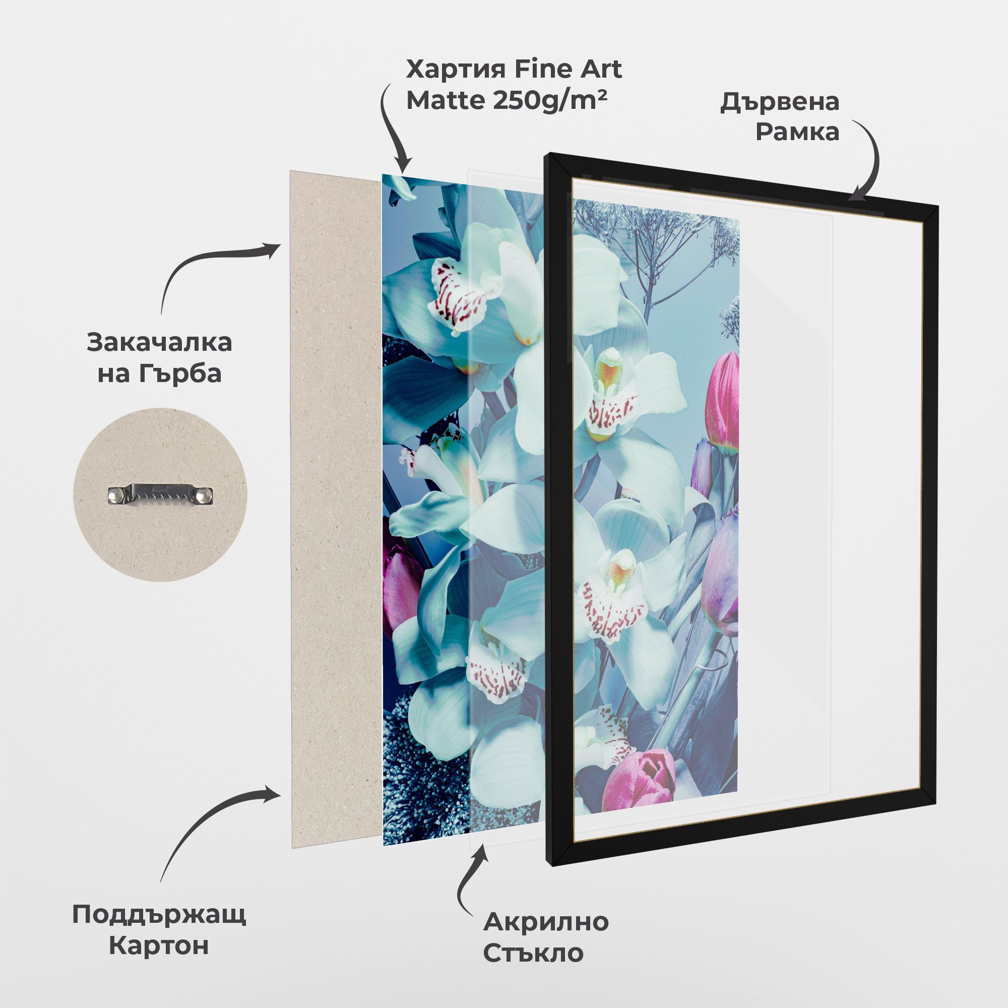 Light Blue Orchids mockup 1