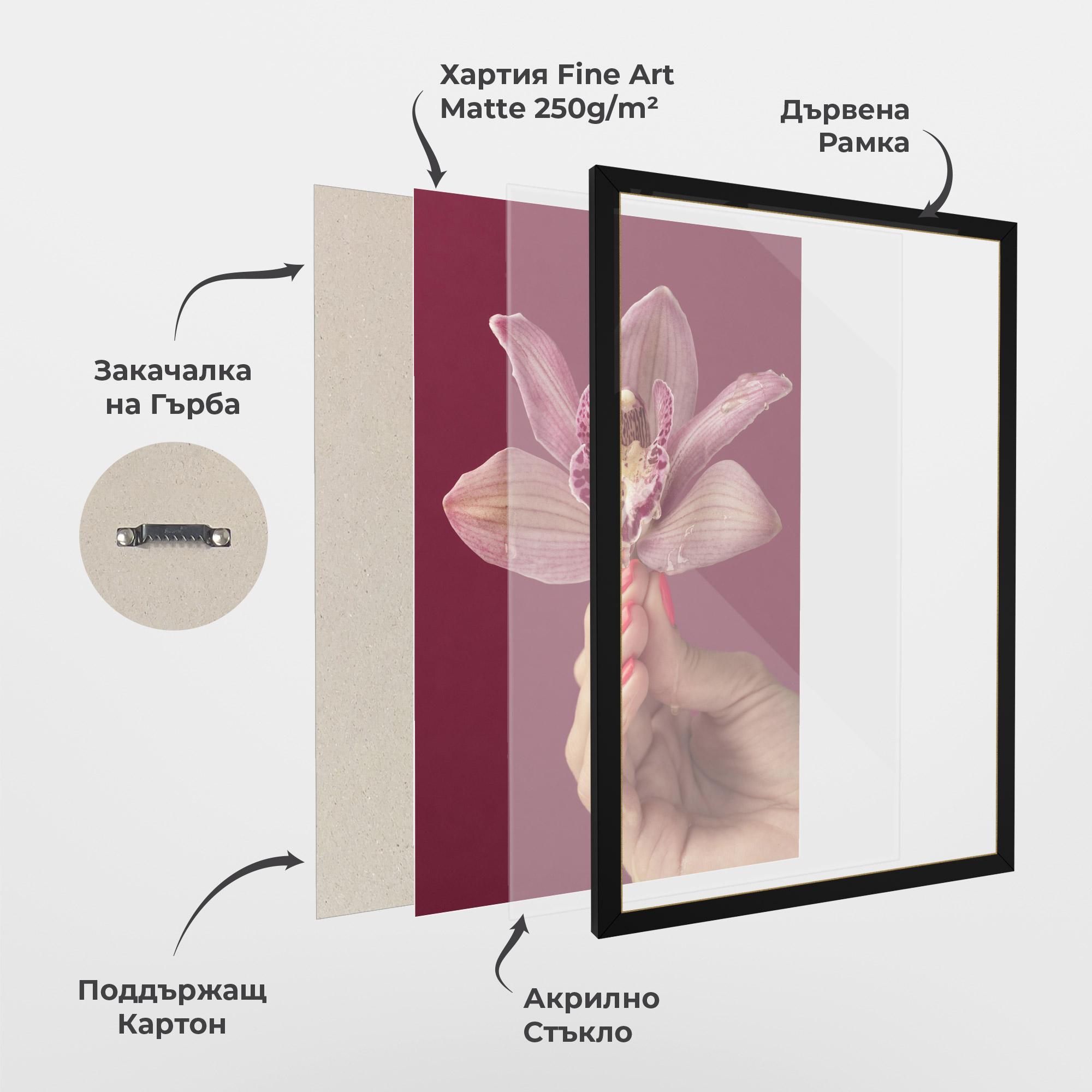 Рамкиран постер Orchid Holding mockup 1