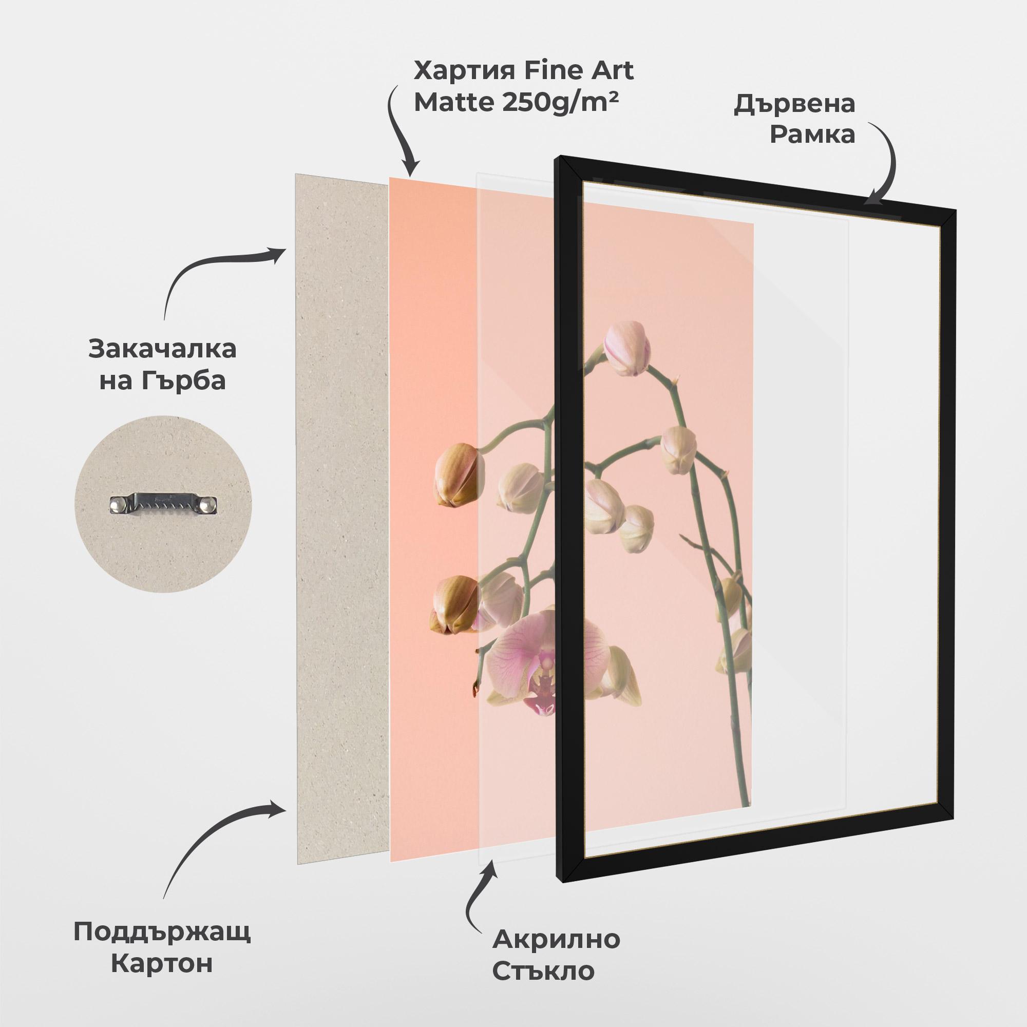 Рамкиран постер Orchids On Pink mockup 1