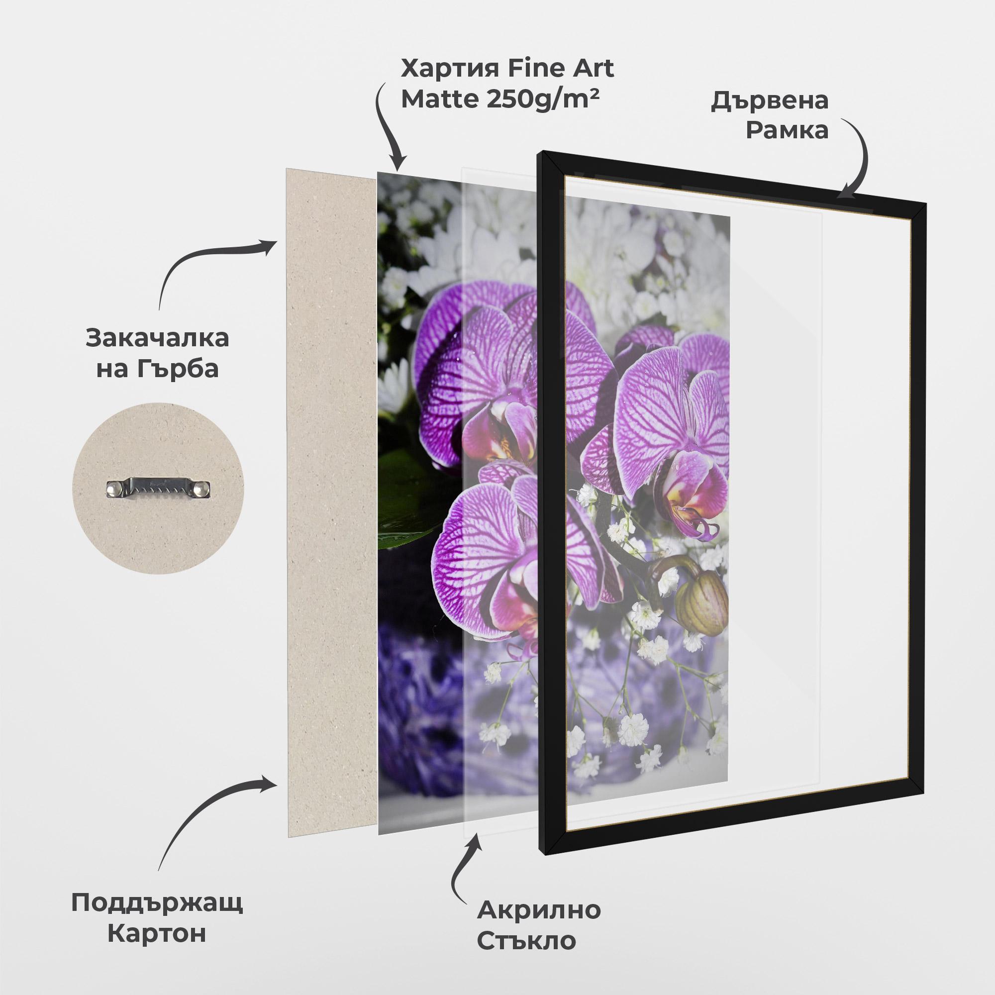 Рамкиран постер Purple Orchids mockup 1