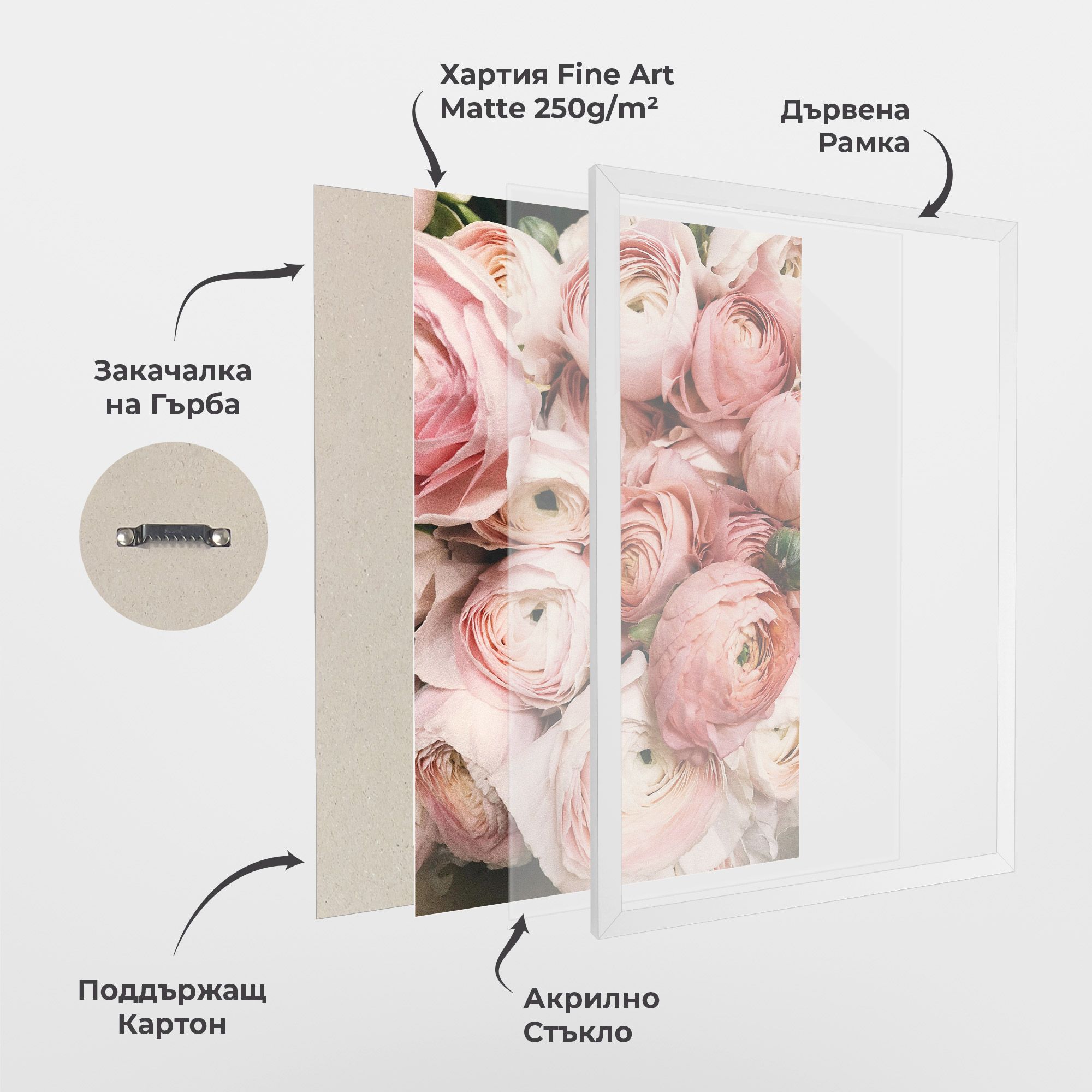 Pink Rose Bouquet mockup 1
