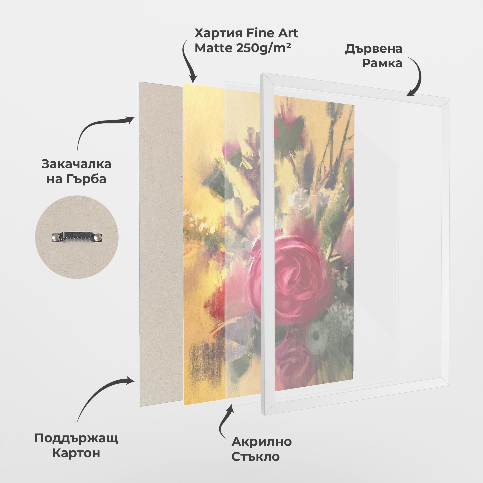 Pink Rose Painting mockup 1