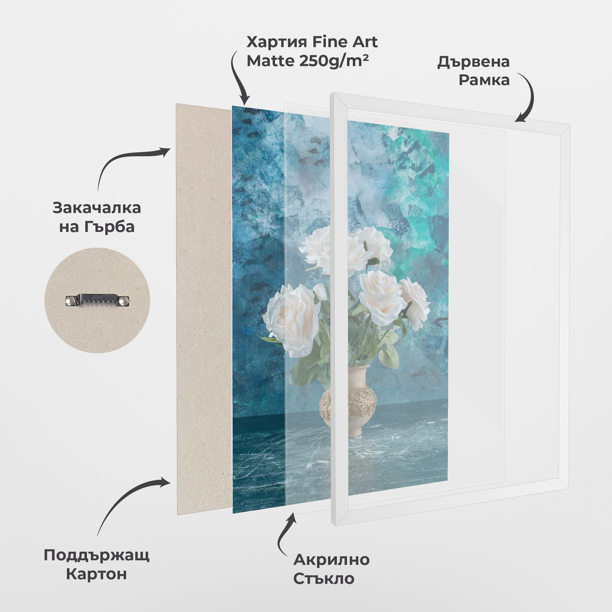 White Roses On Blue mockup 1