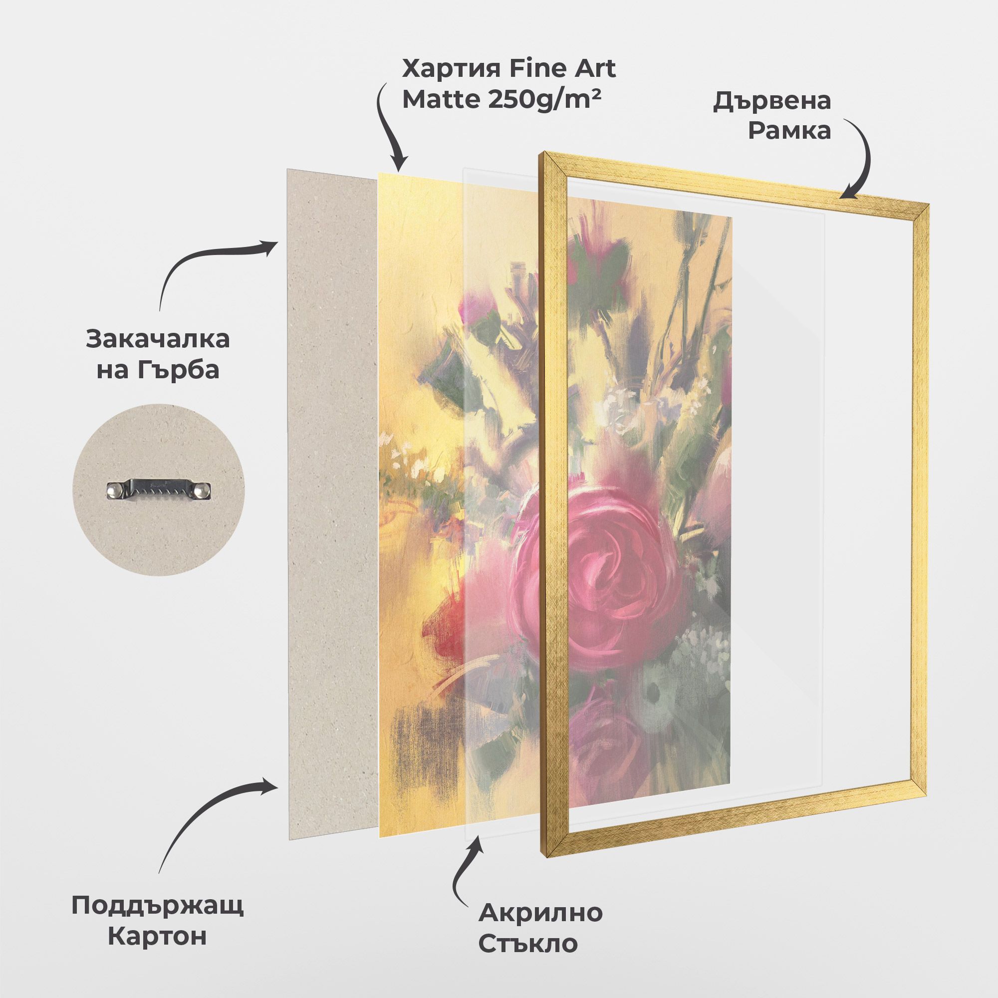 Pink Rose Painting mockup 1