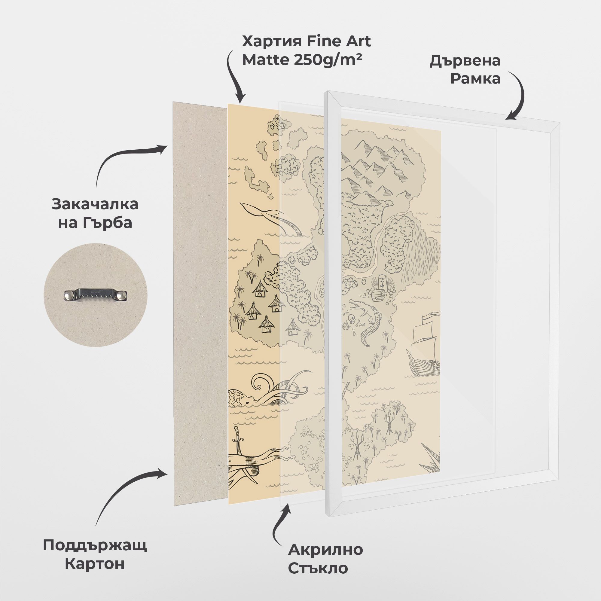 Island Old Map mockup 1