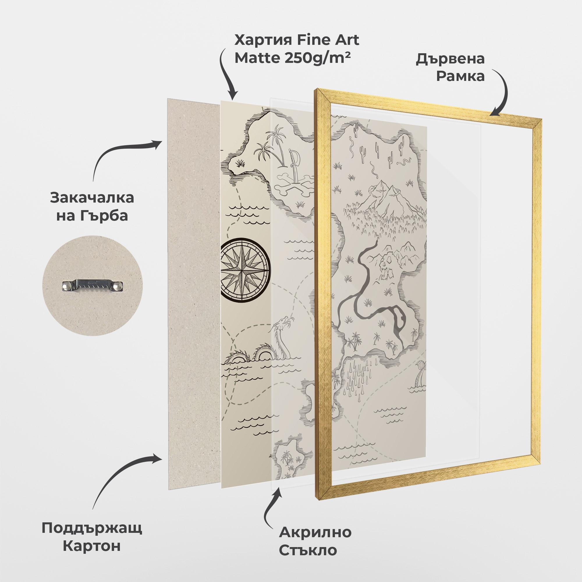 Рамкиран постер Cream Island Map mockup 1